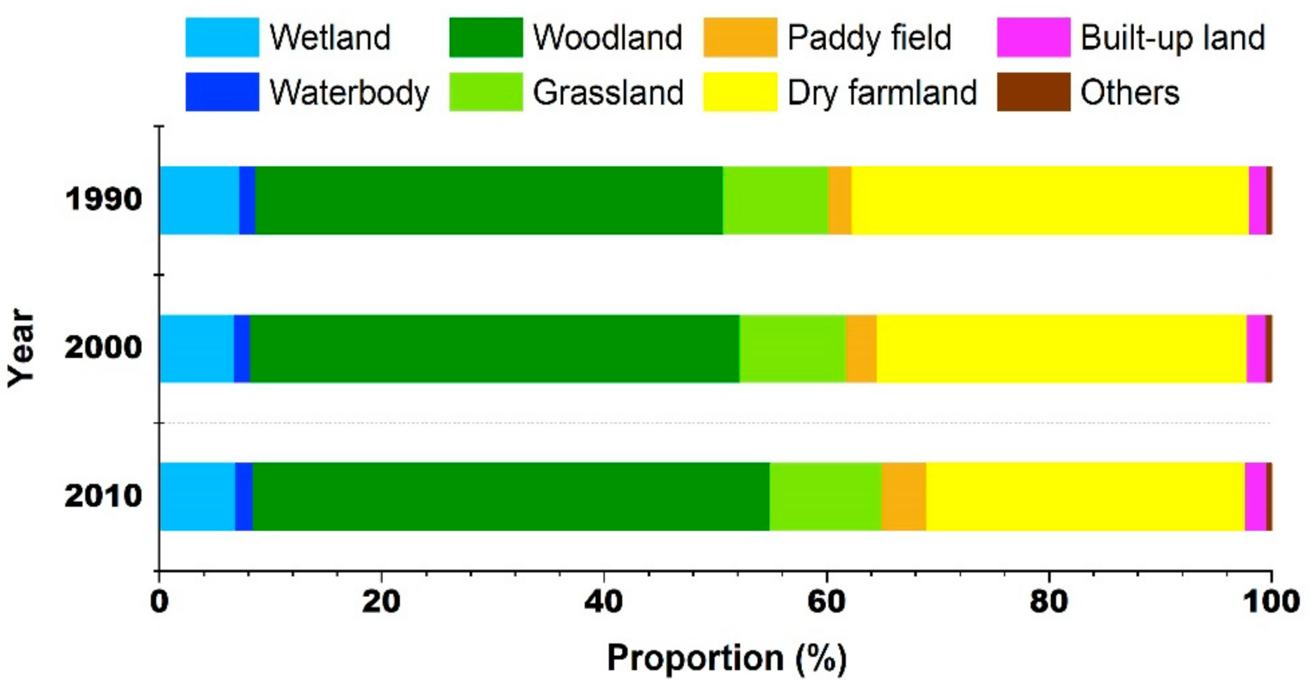 Remotesensing 13 02161 g006