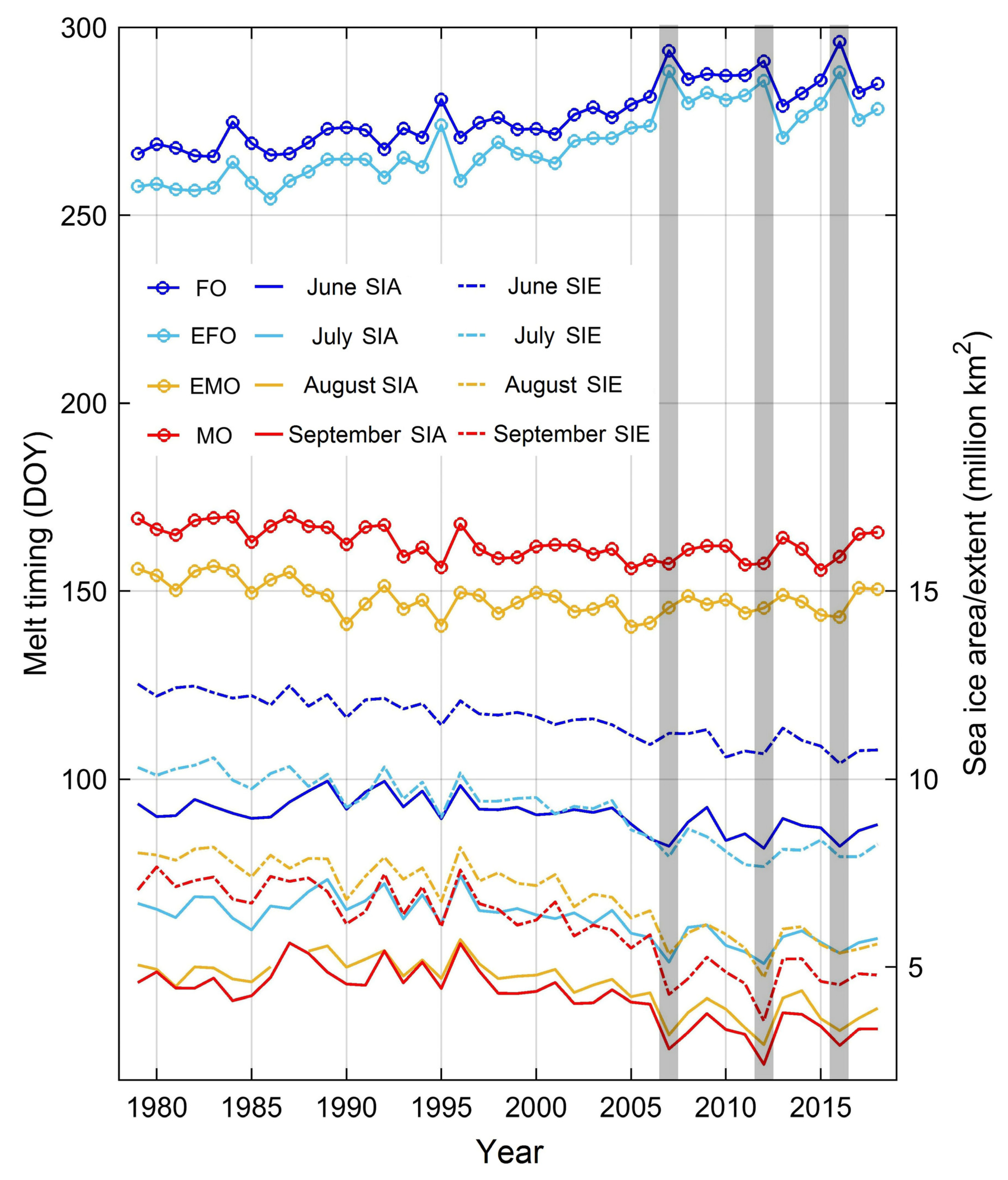 Remotesensing 13 02162 g002