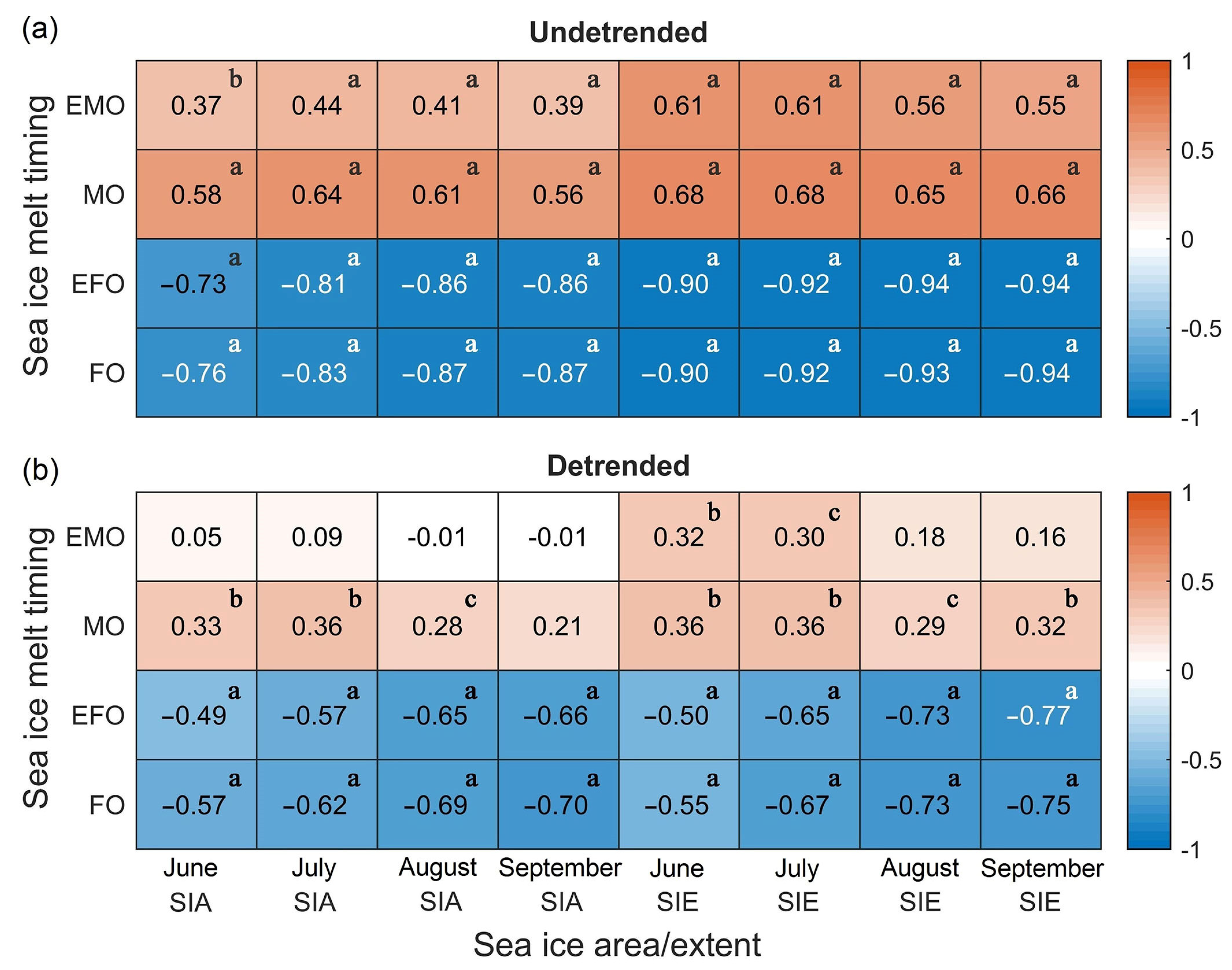 Remotesensing 13 02162 g003