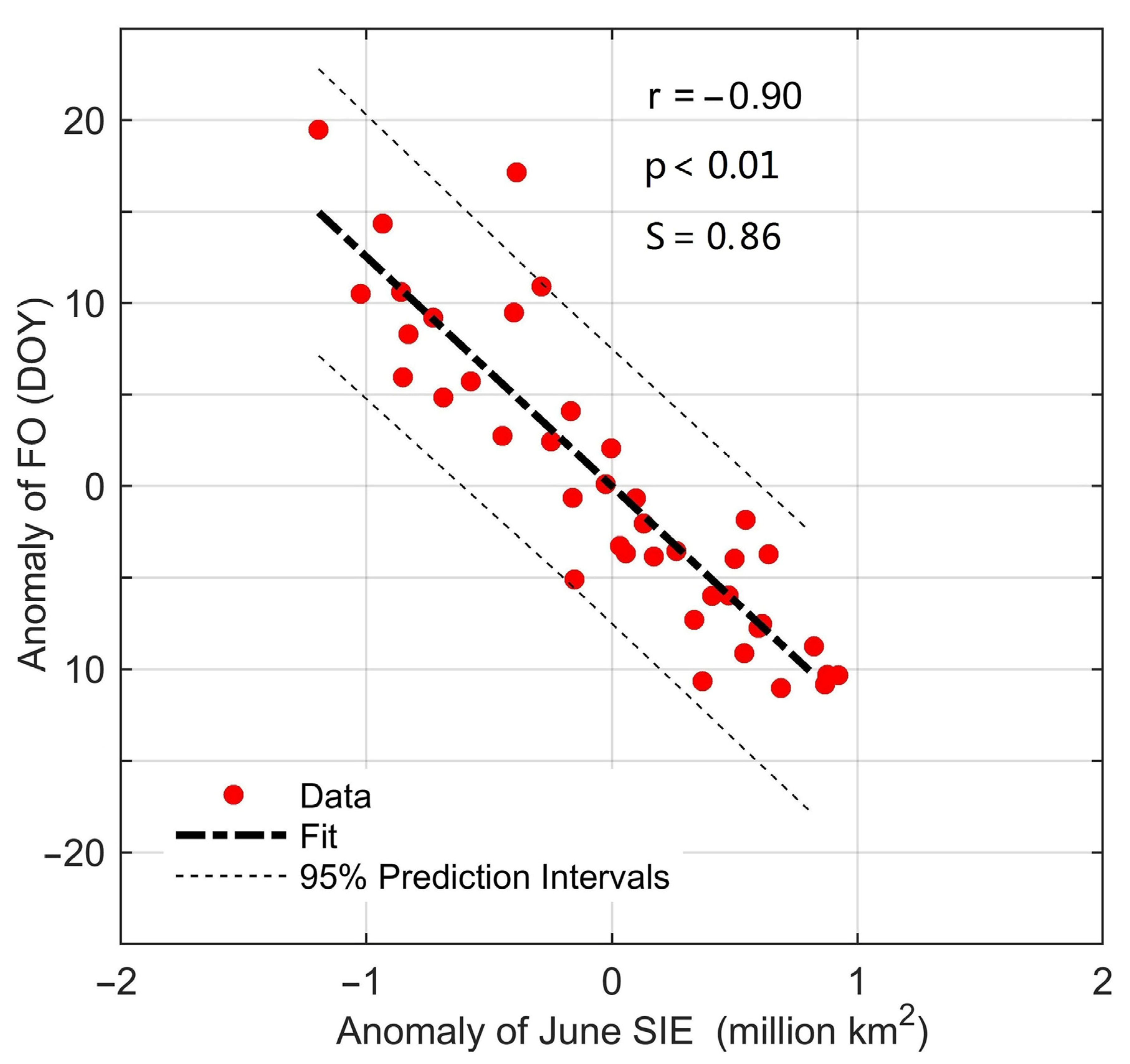 Remotesensing 13 02162 g004