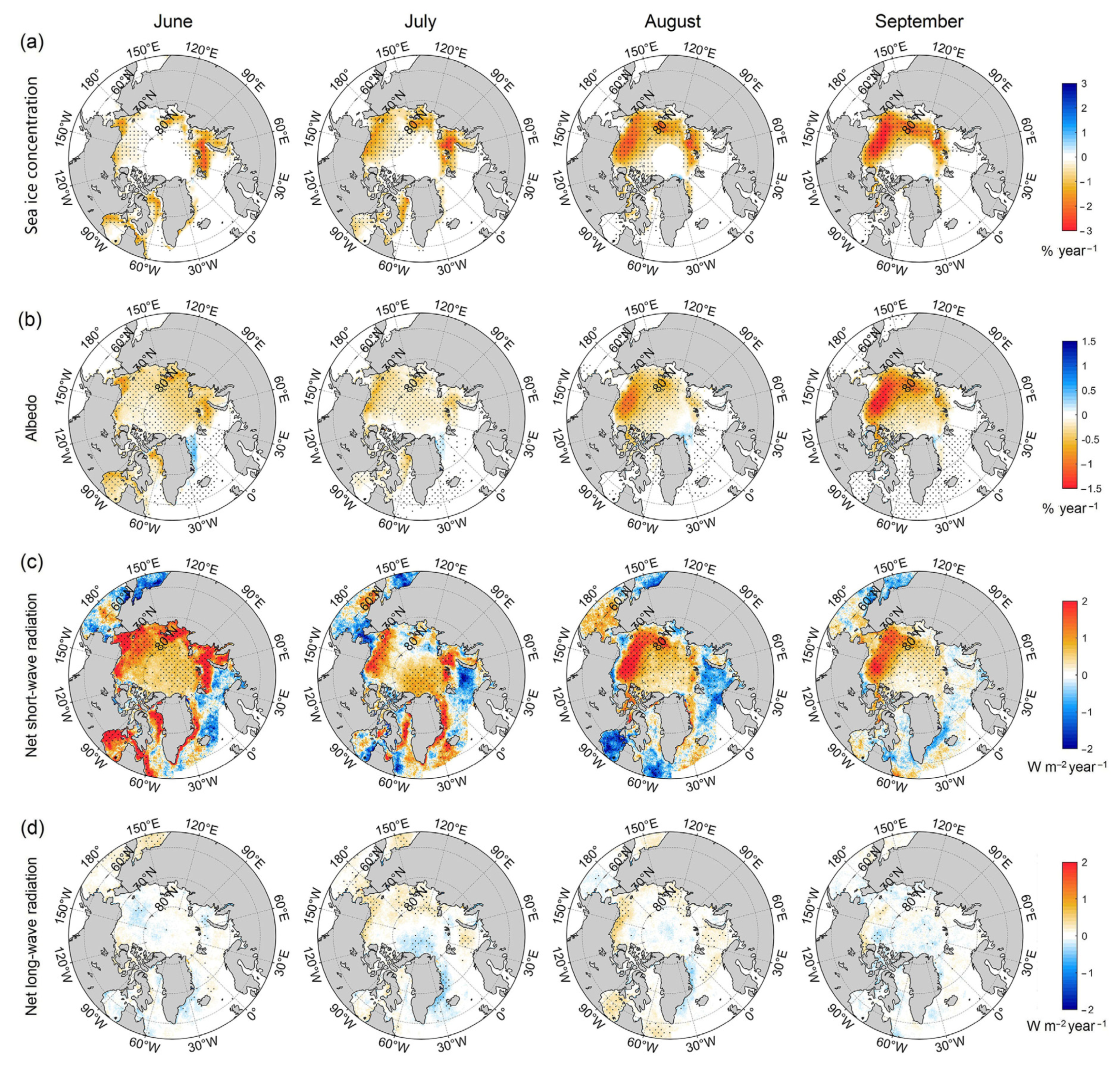 Remotesensing 13 02162 g006