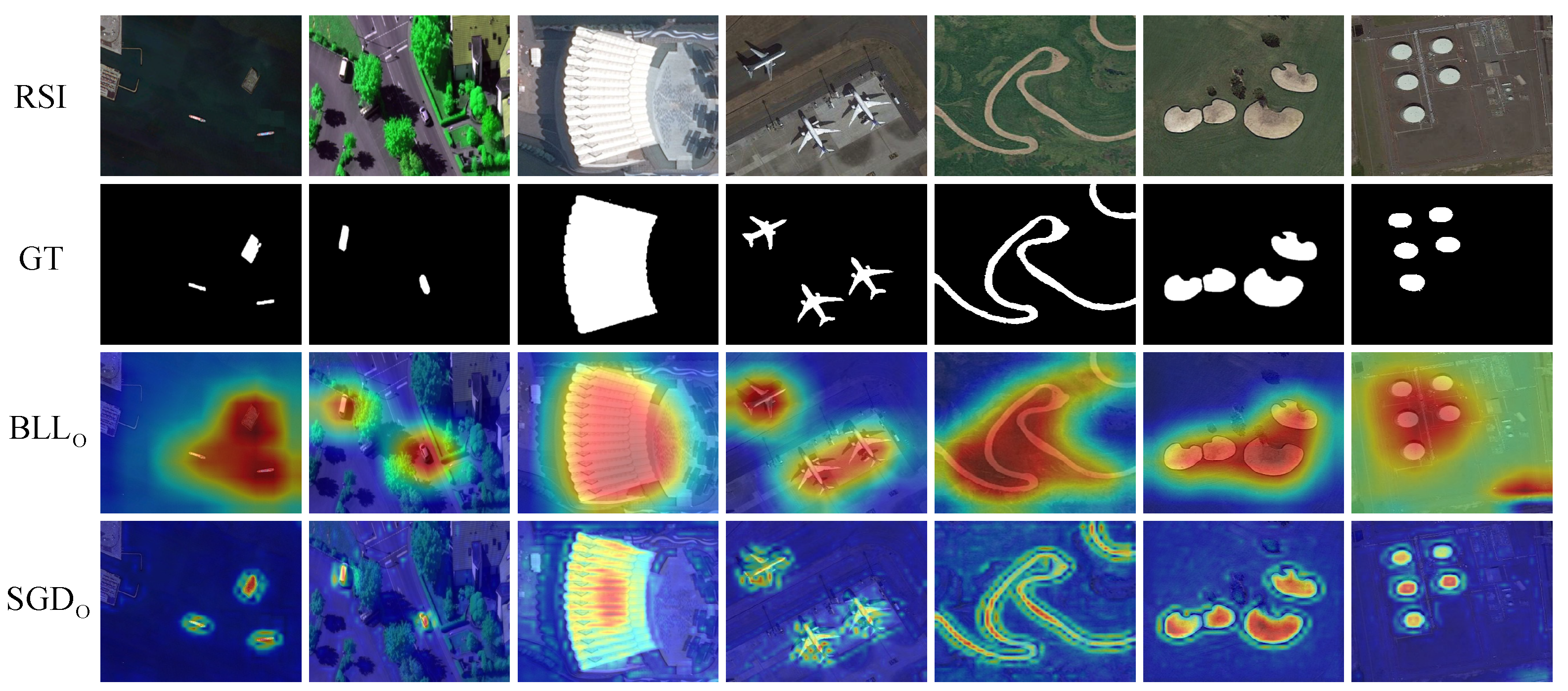 Remotesensing 13 02163 g004