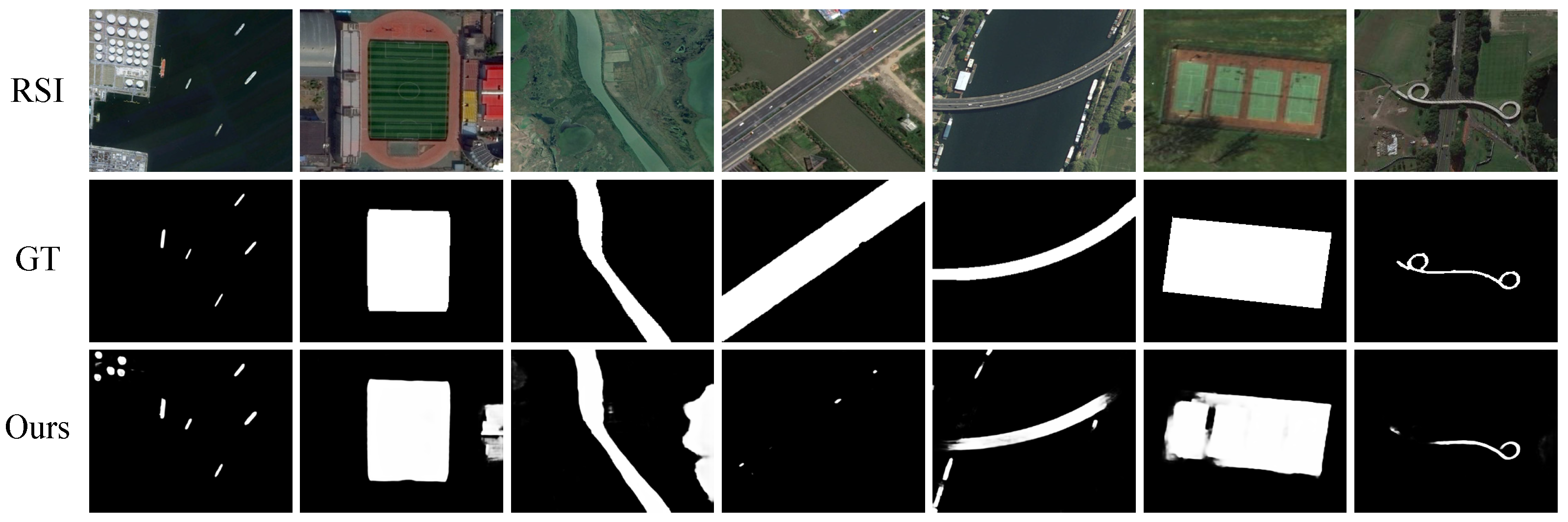 Remotesensing 13 02163 g010