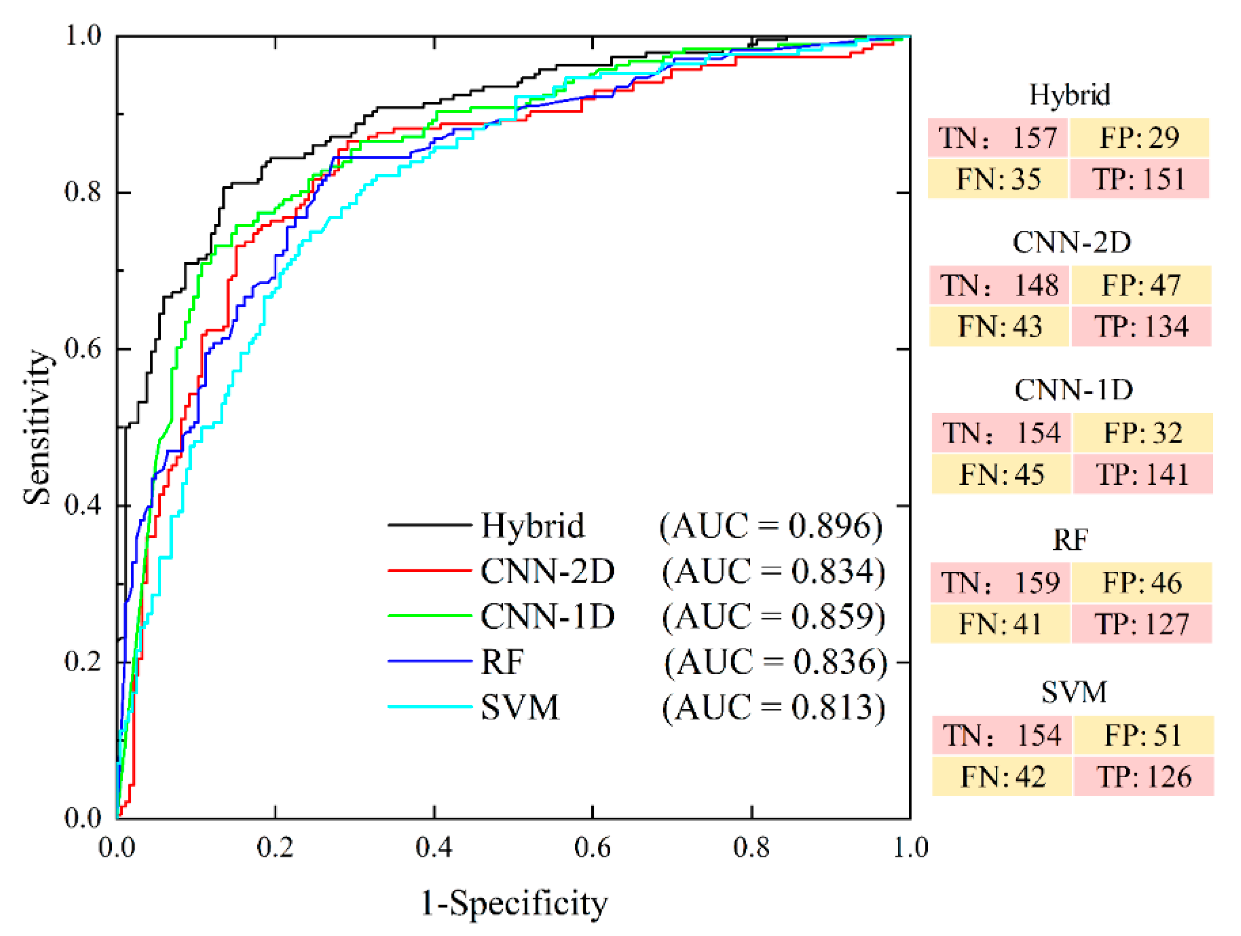 Remotesensing 13 02166 g010 Remotesensing 13 02166 g010