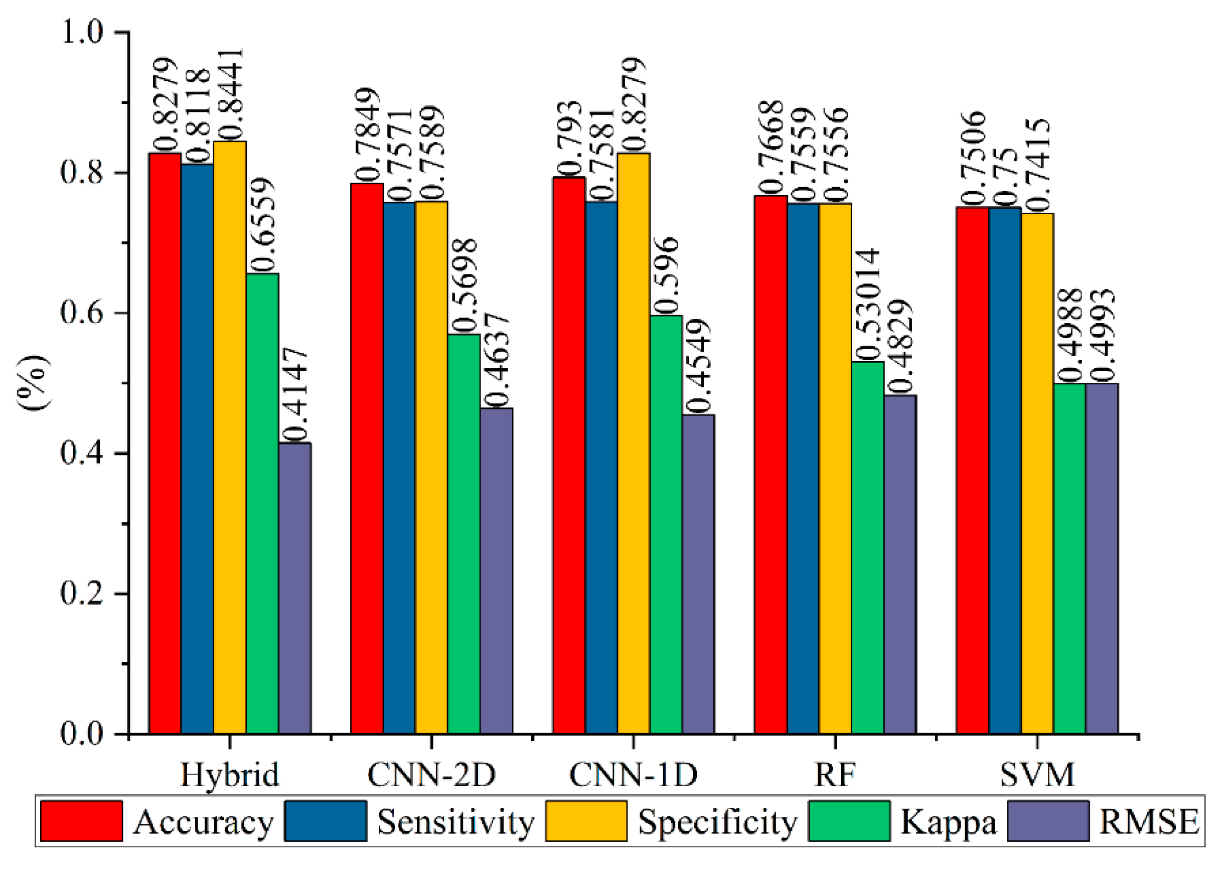 Remotesensing 13 02166 g011 Remotesensing 13 02166 g011