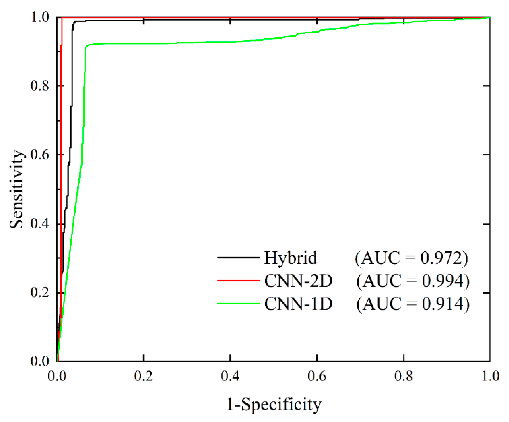 Remotesensing 13 02166 g013 Remotesensing 13 02166 g013