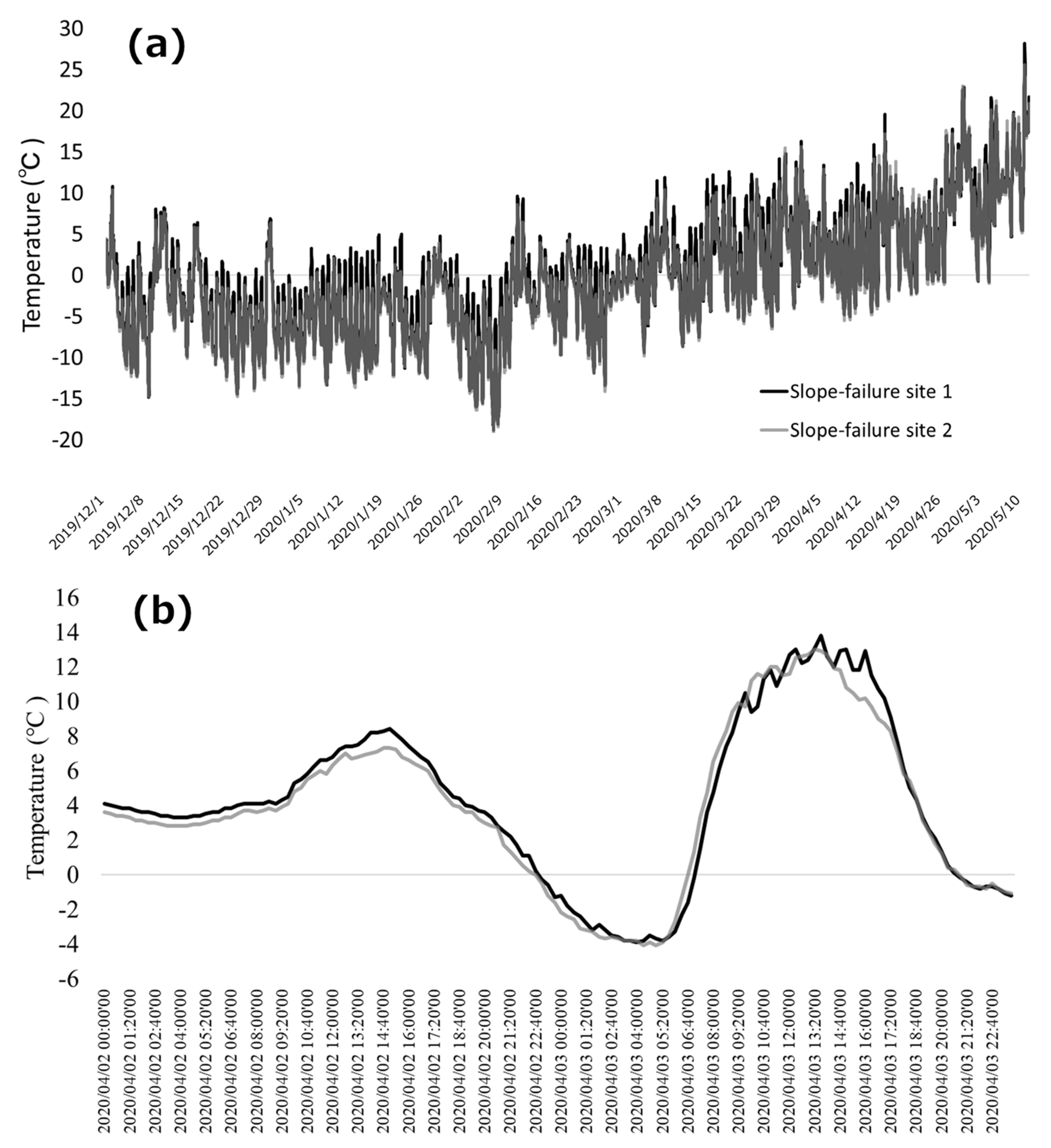 Remotesensing 13 02167 g002