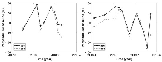 Remotesensing 13 02168 g003