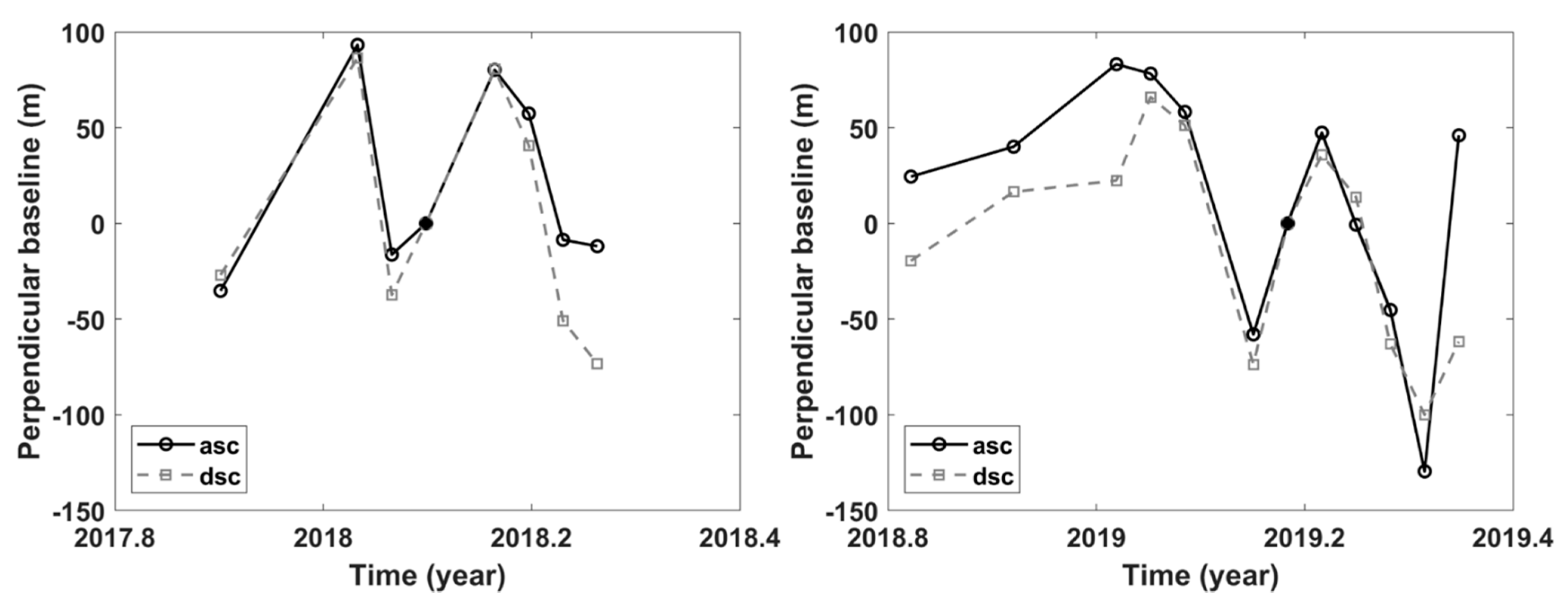Remotesensing 13 02168 g003