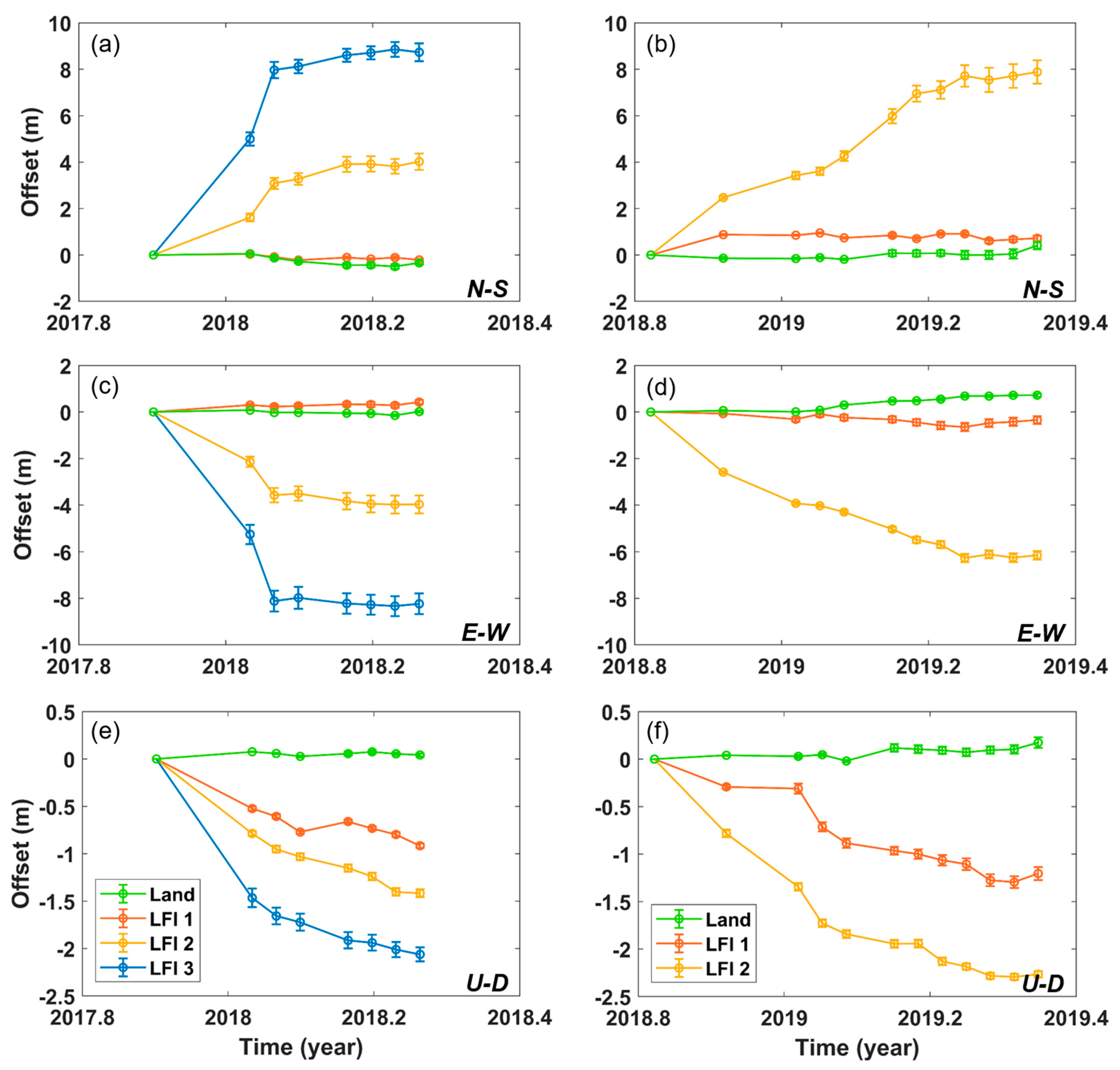 Remotesensing 13 02168 g007