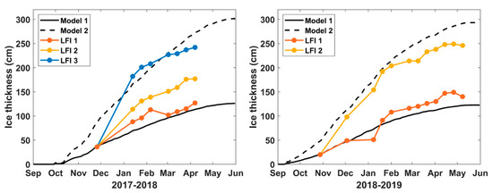 Remotesensing 13 02168 g008