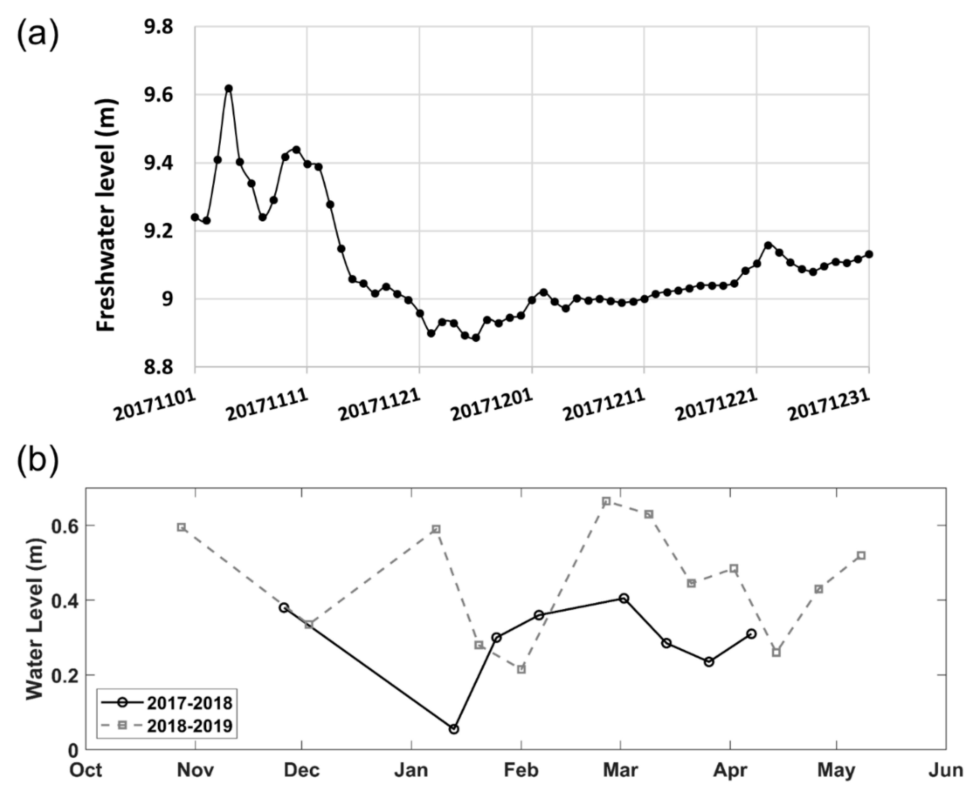 Remotesensing 13 02168 g010