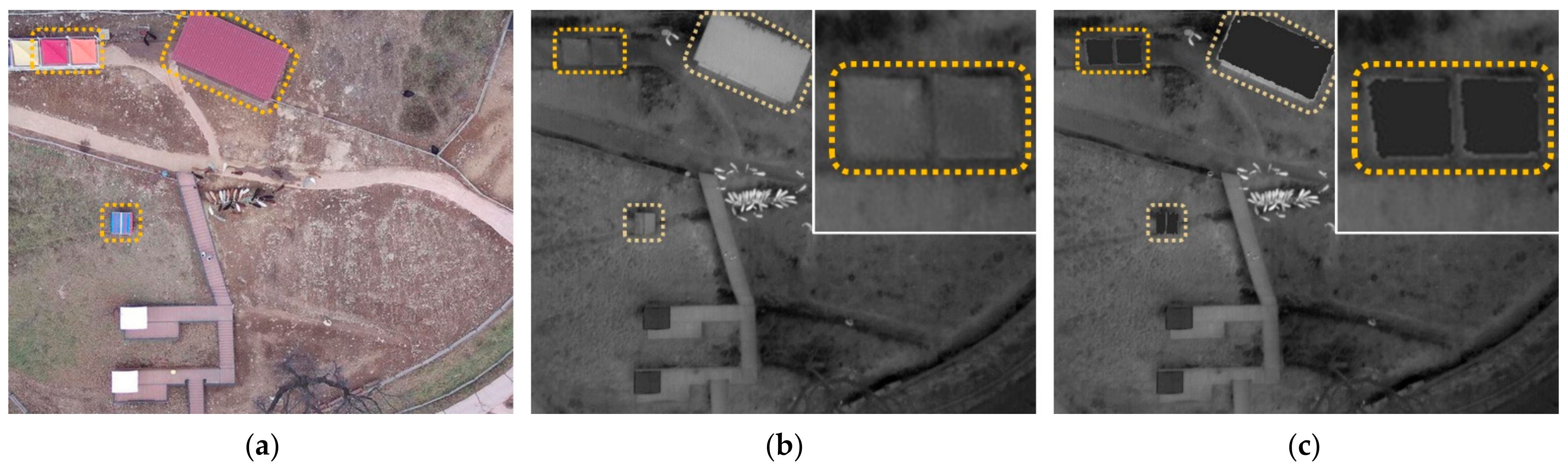 Remotesensing 13 02169 g006