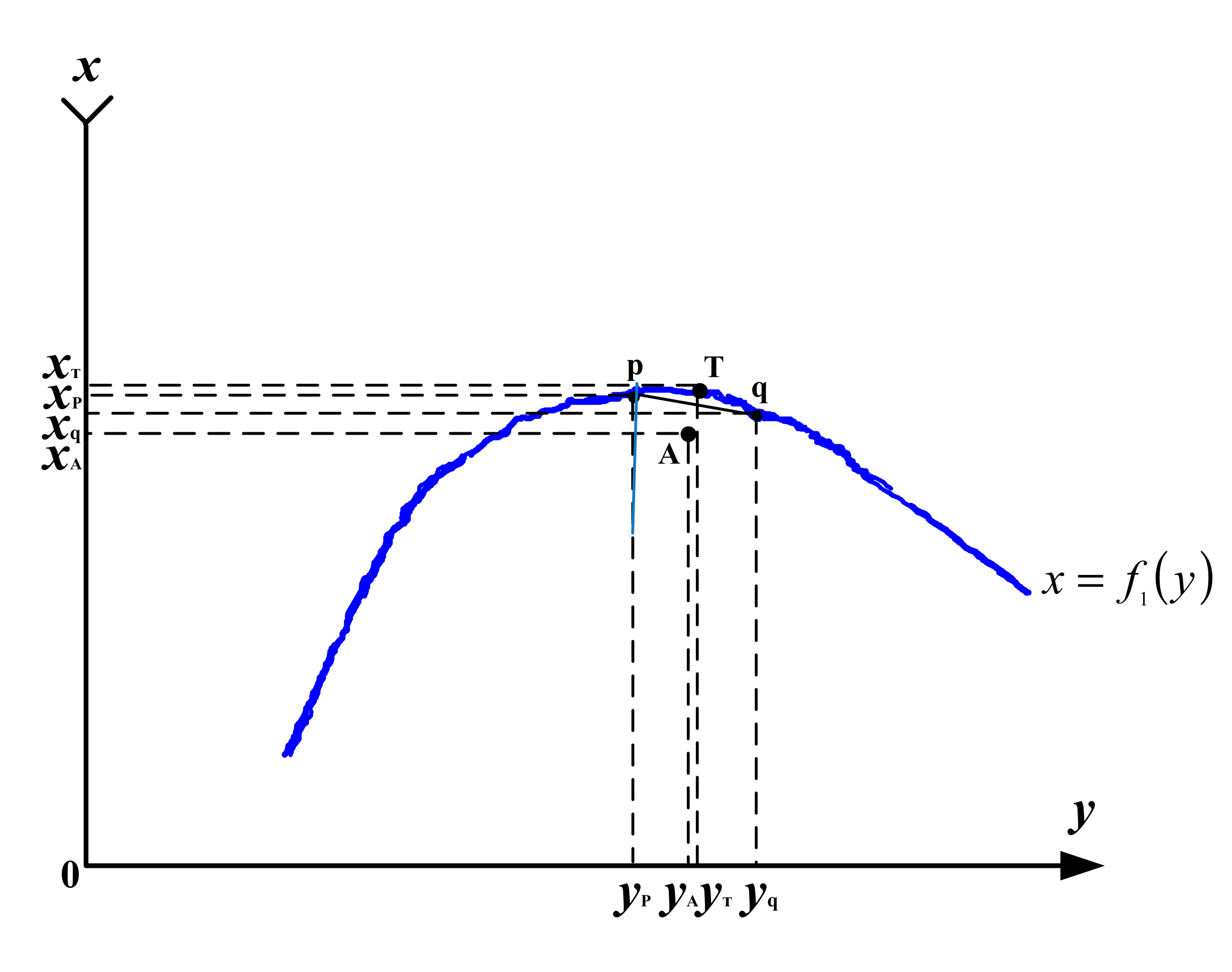 Remotesensing 13 02170 g002