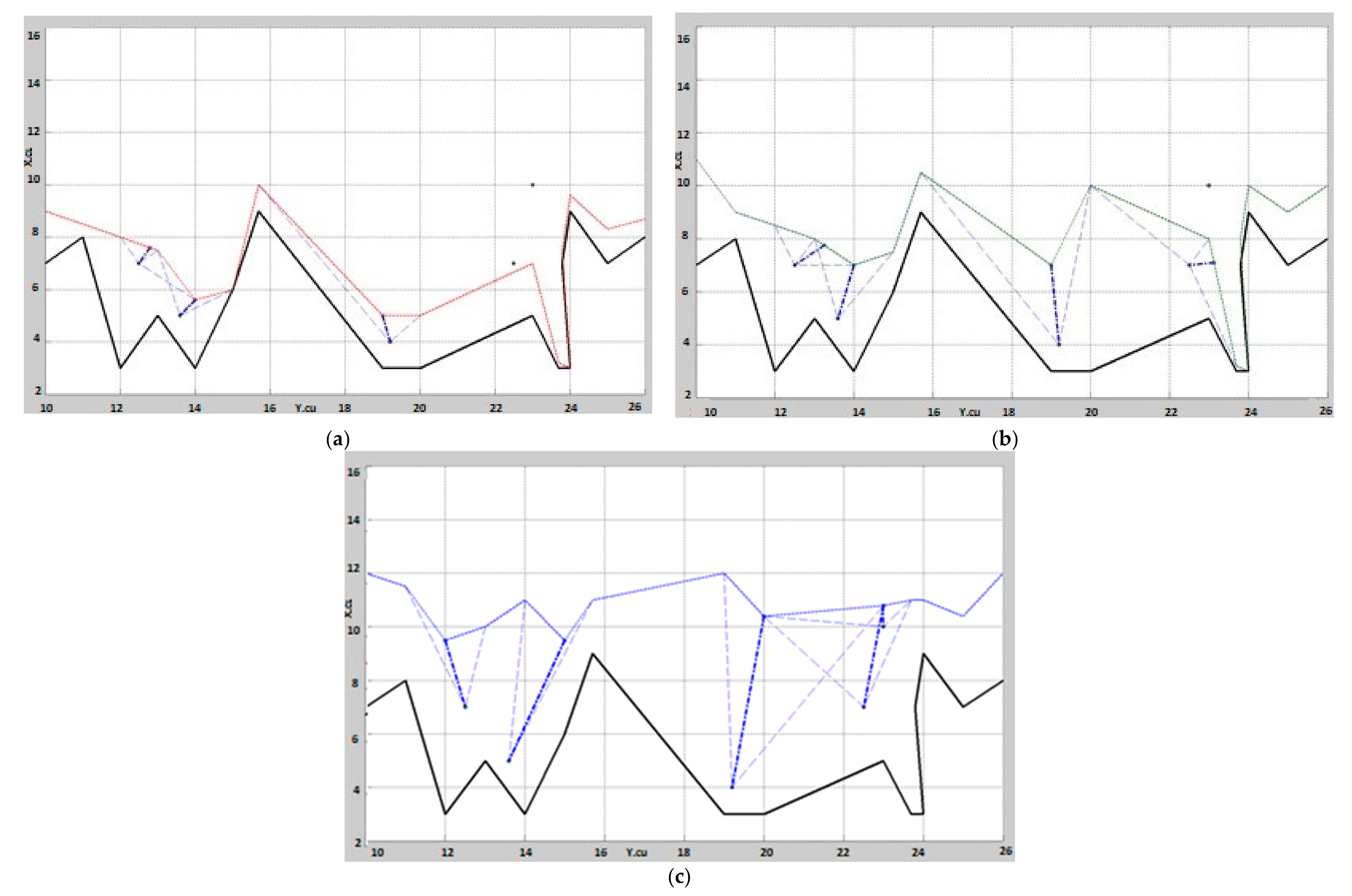 Remotesensing 13 02170 g008