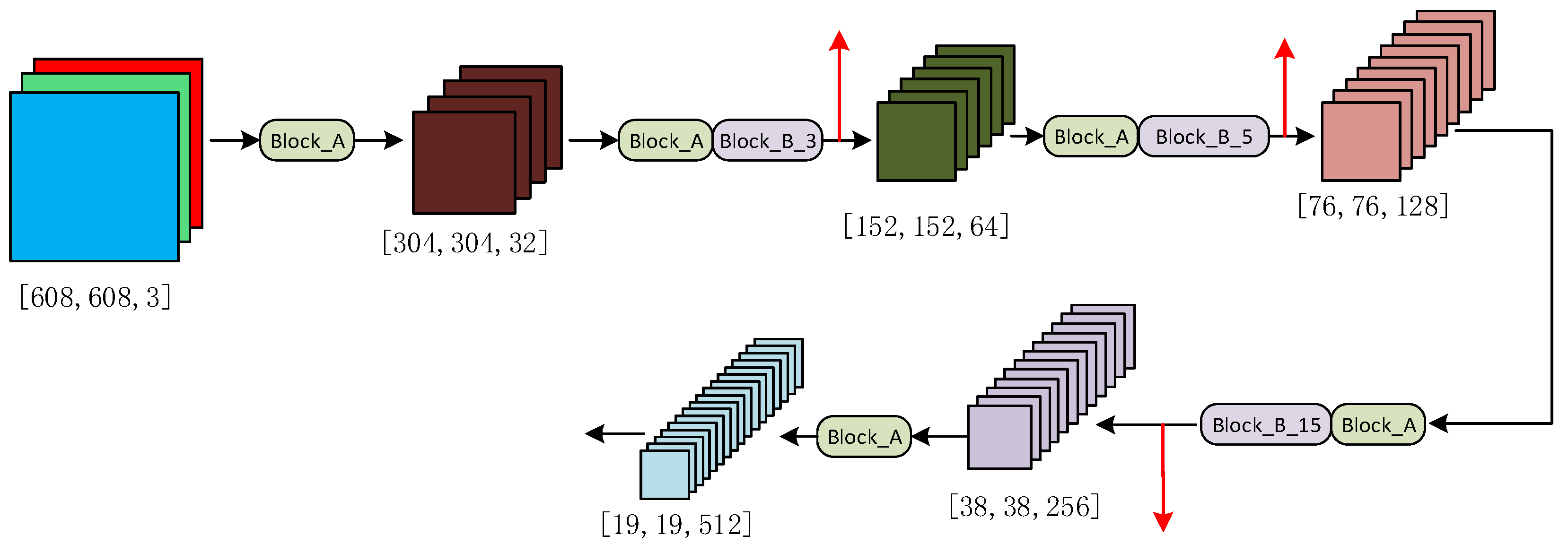 Remotesensing 13 02171 g002