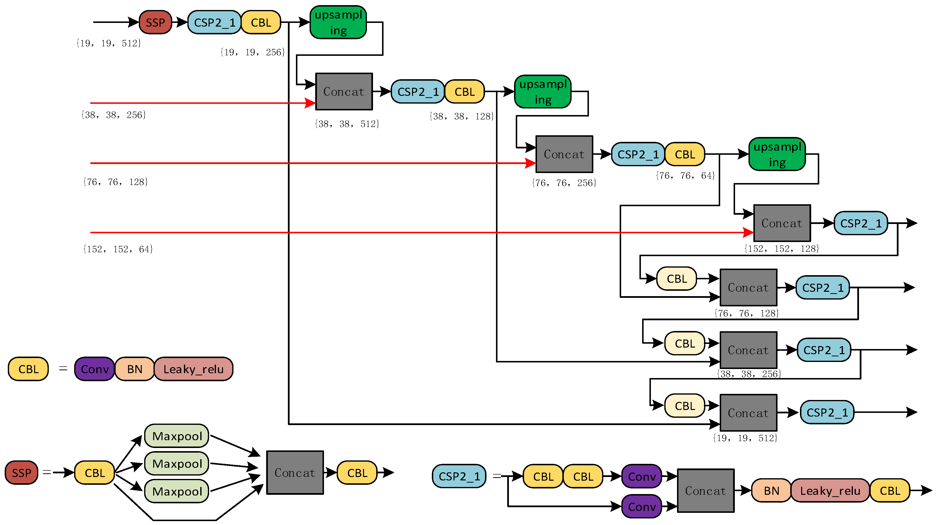 Remotesensing 13 02171 g004