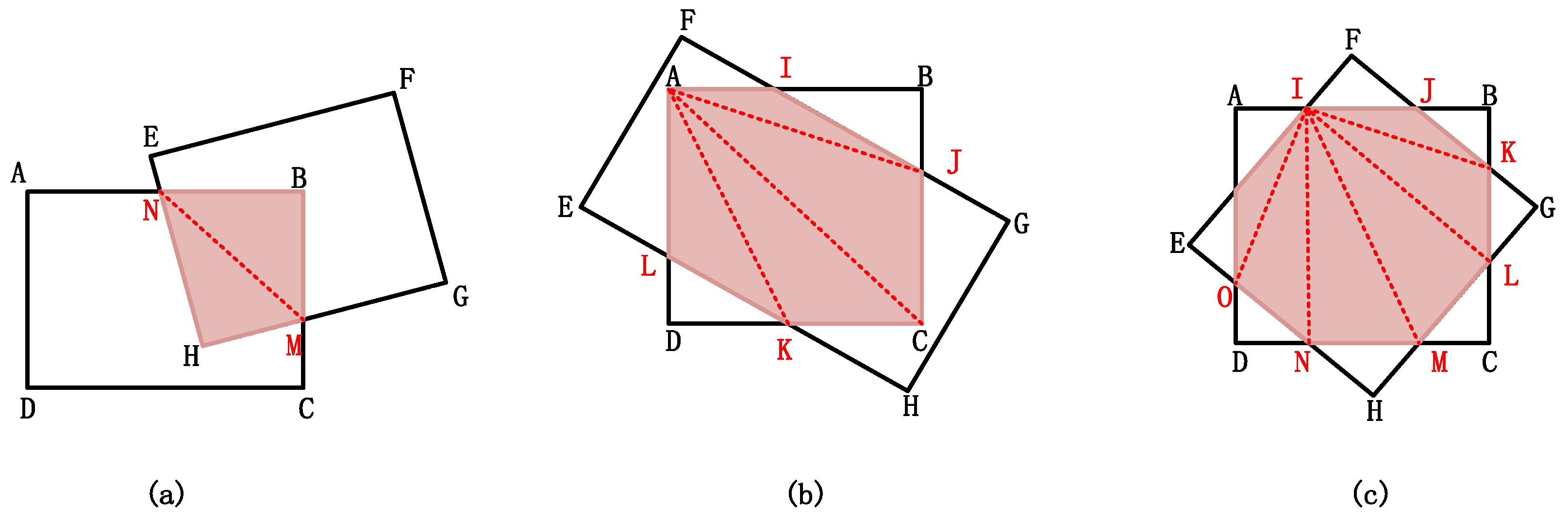 Remotesensing 13 02171 g007