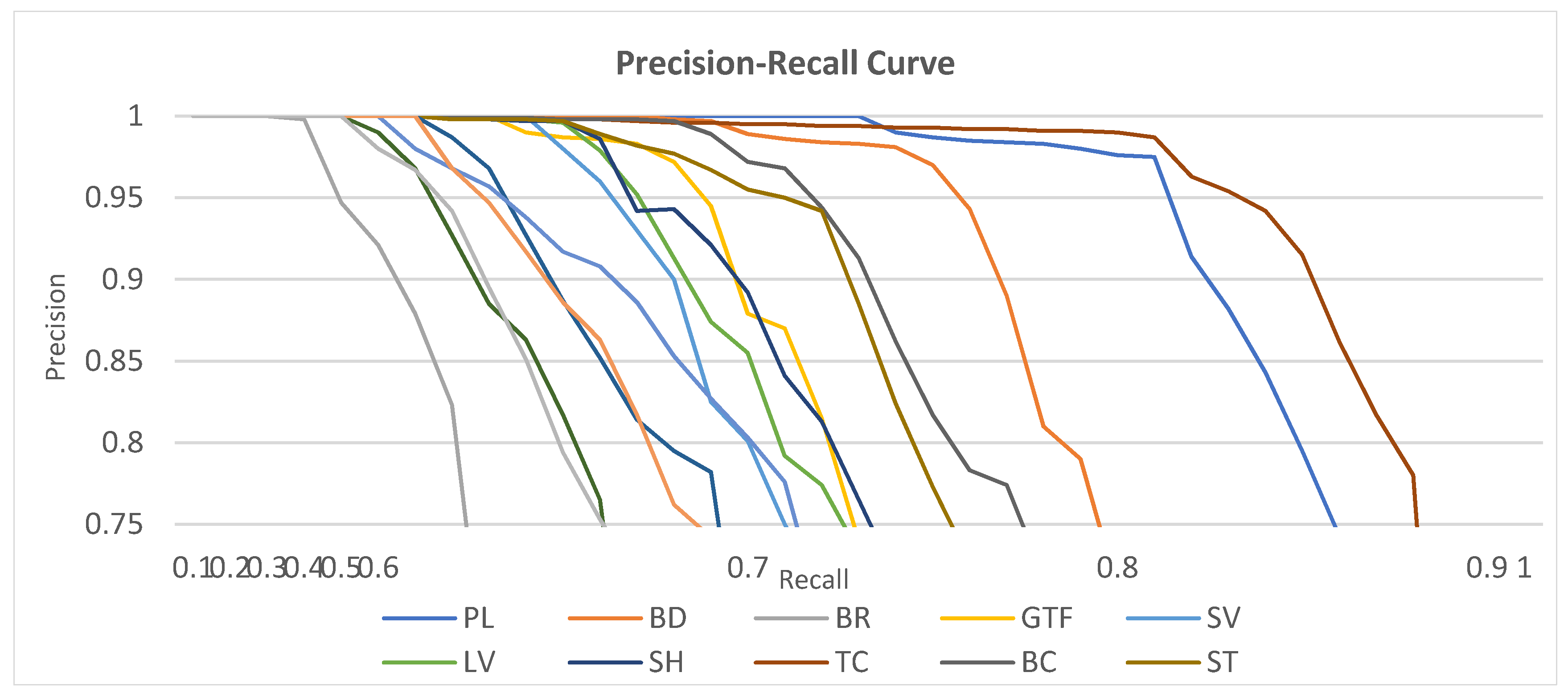 Remotesensing 13 02171 g008