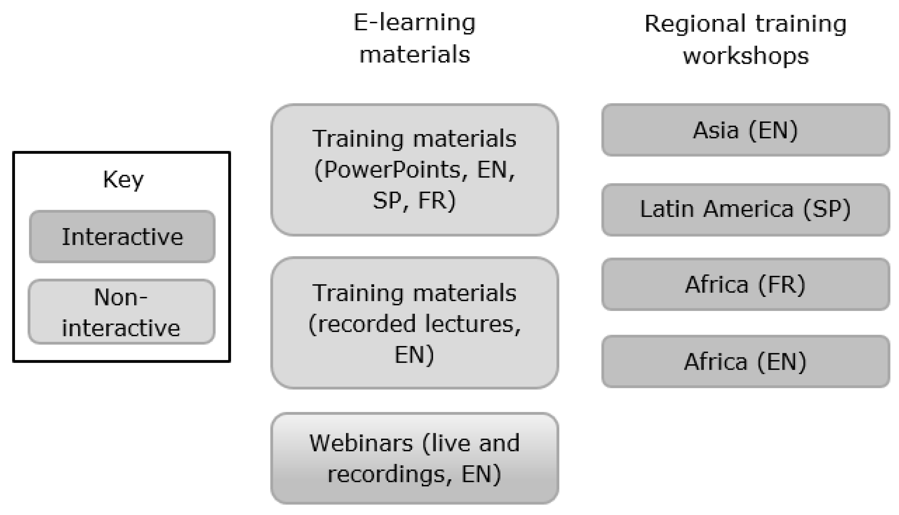 Remotesensing 13 02172 g001
