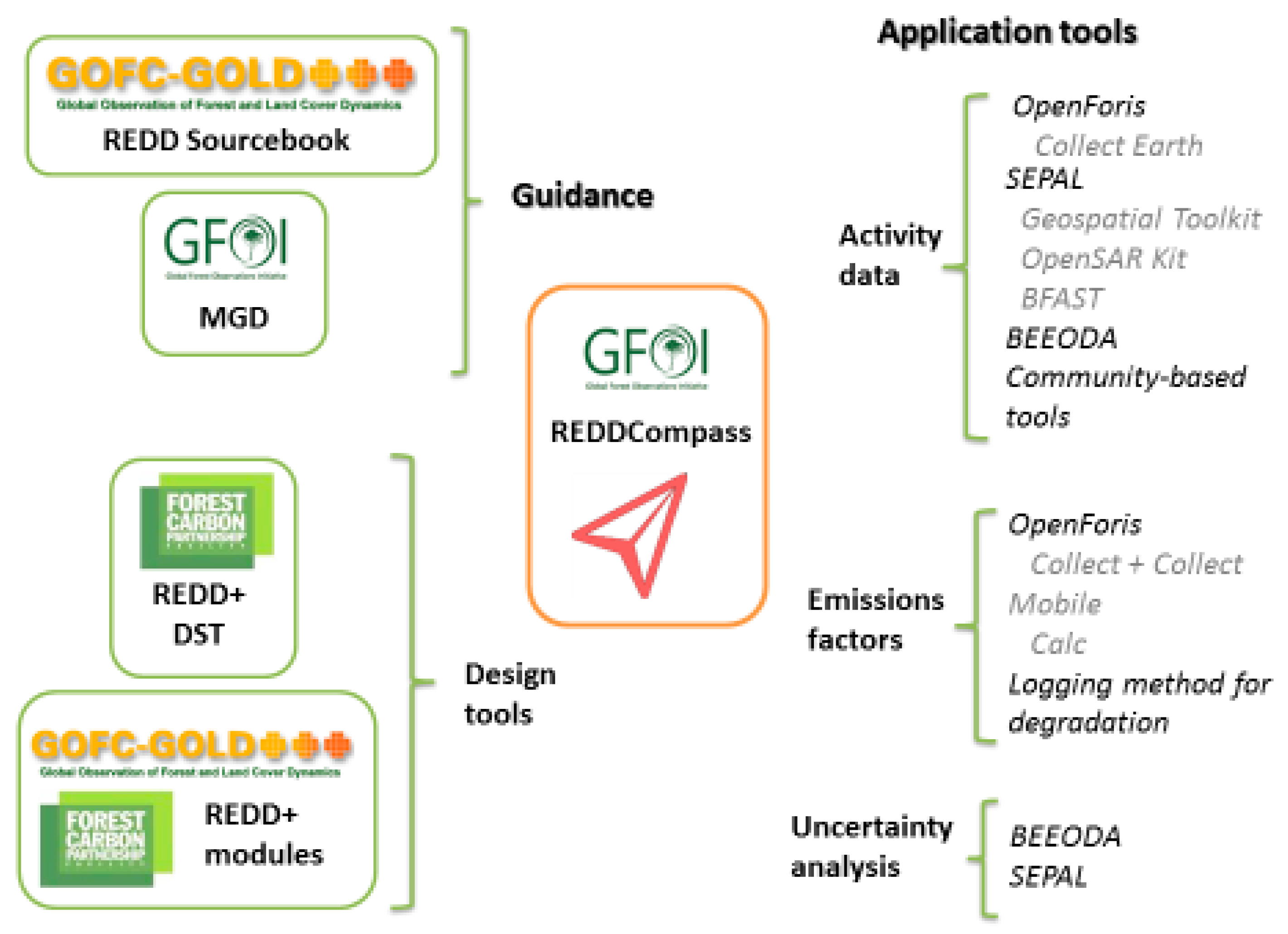 Remotesensing 13 02172 g002