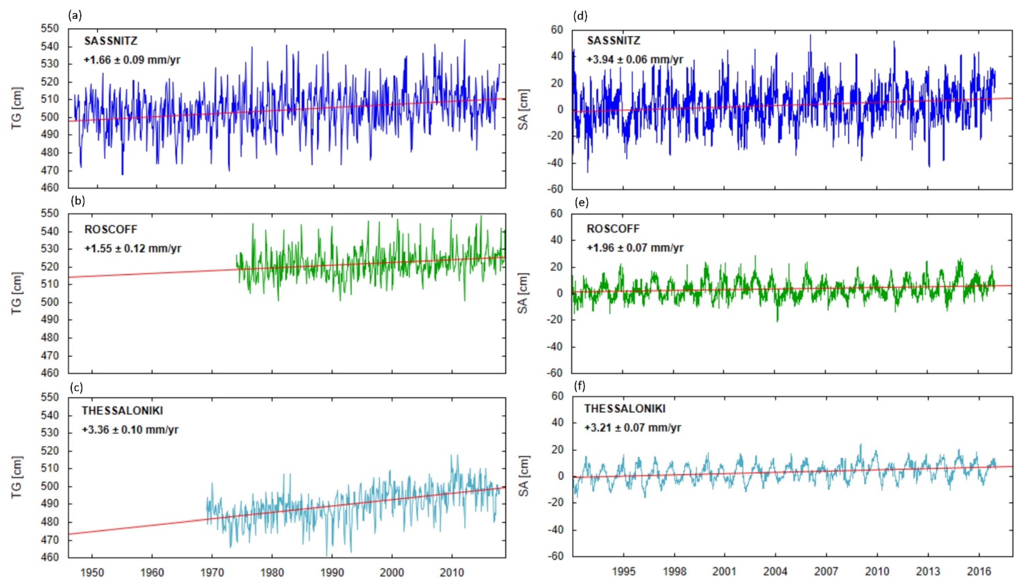 Remotesensing 13 02173 g002