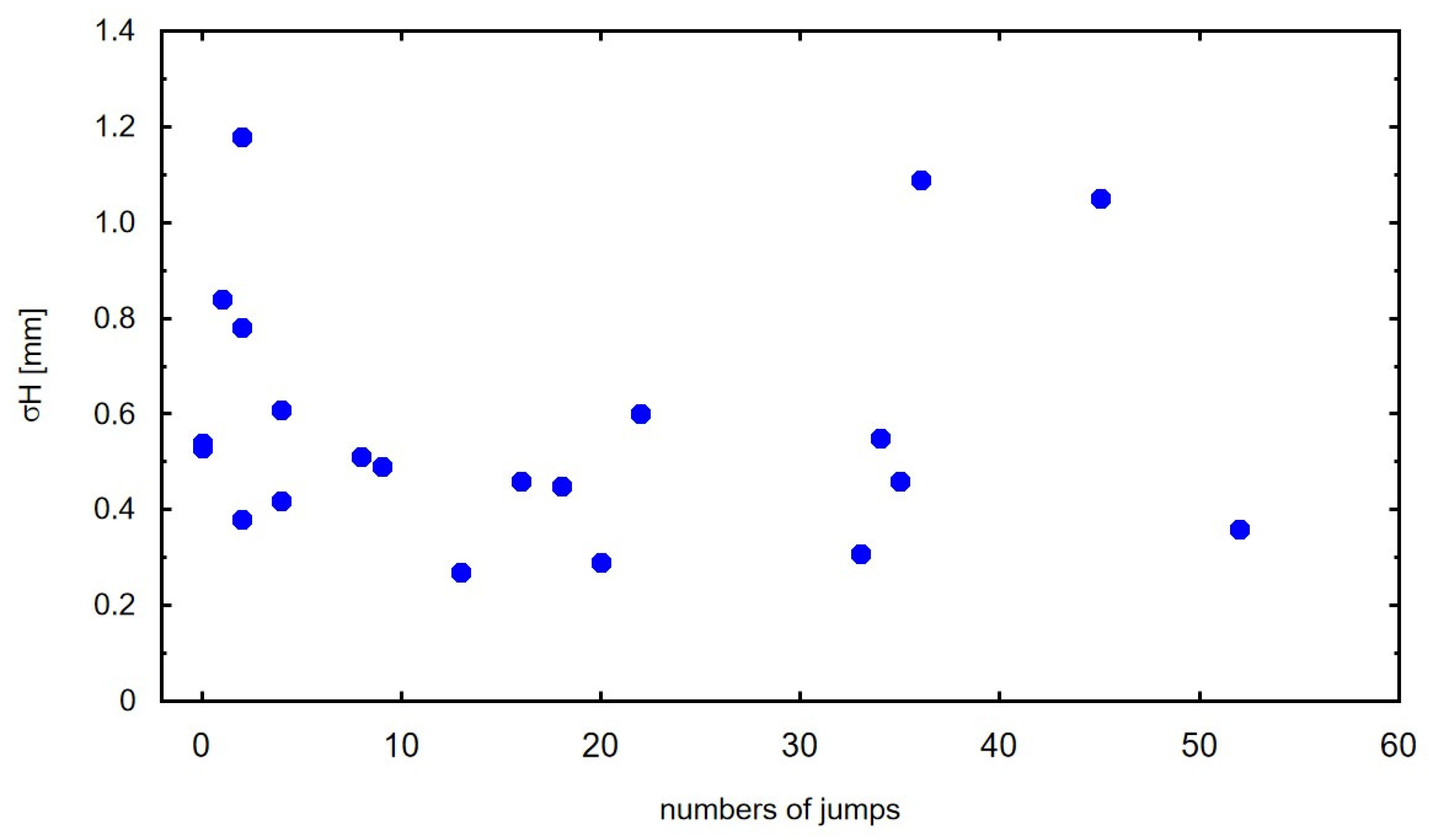 Remotesensing 13 02173 g008
