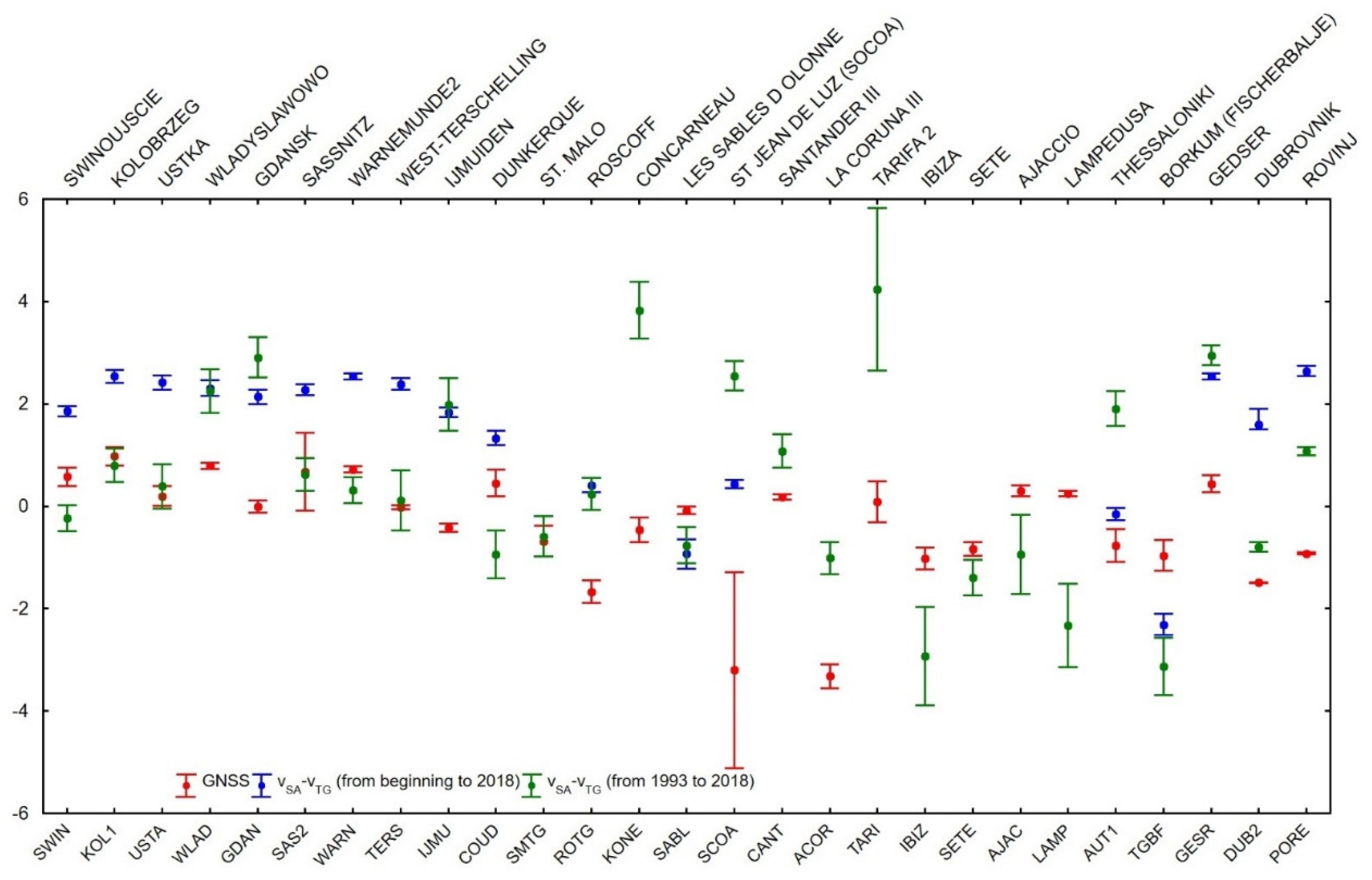 Remotesensing 13 02173 g015
