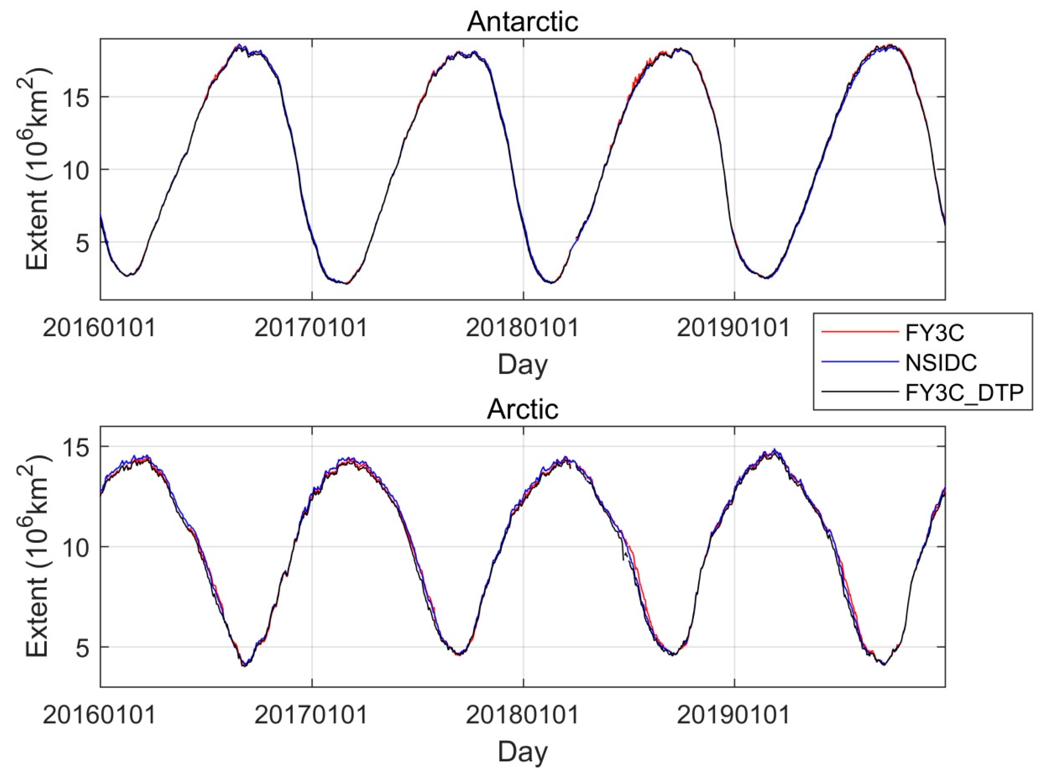 Remotesensing 13 02174 g007