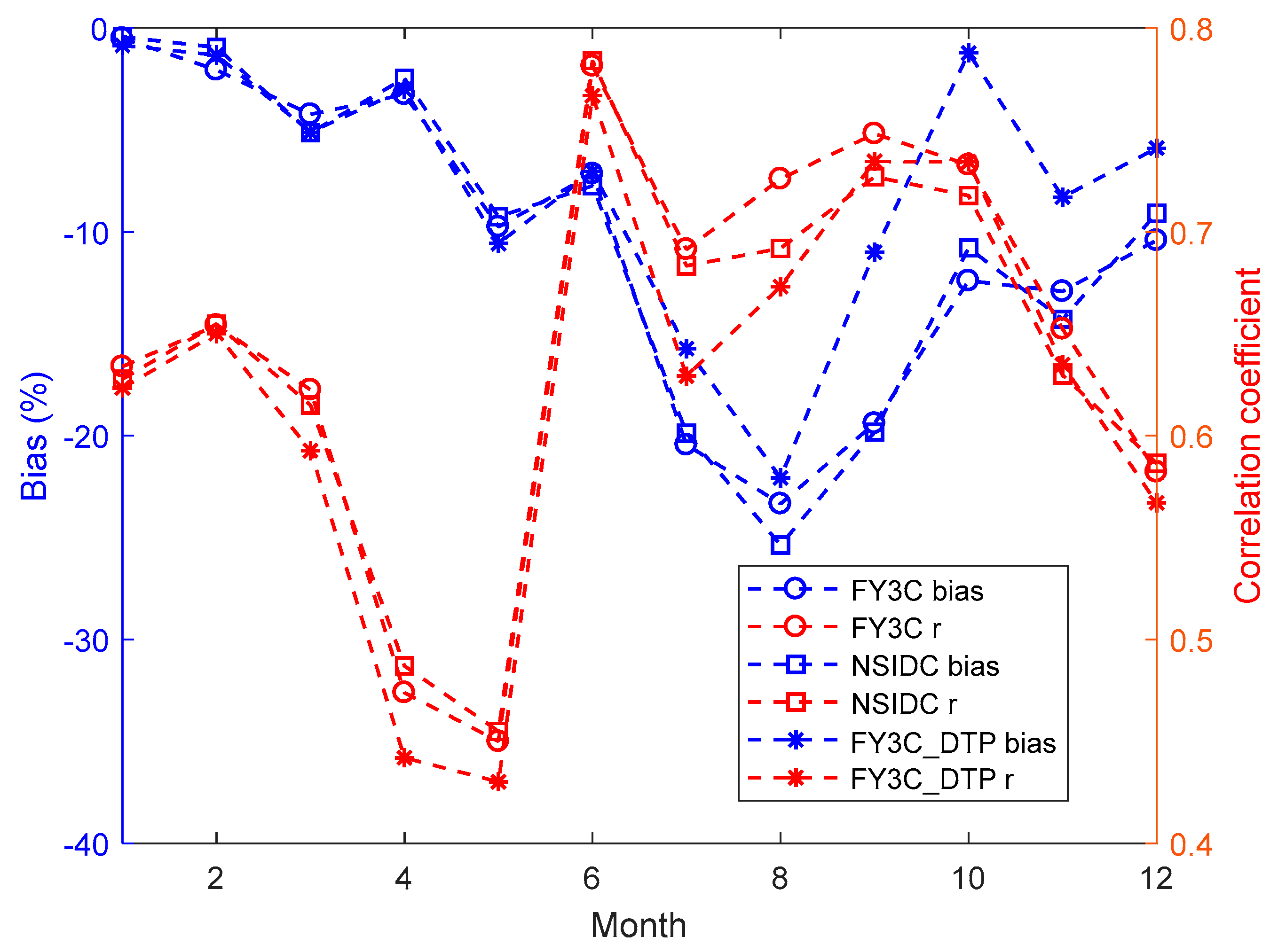 Remotesensing 13 02174 g011