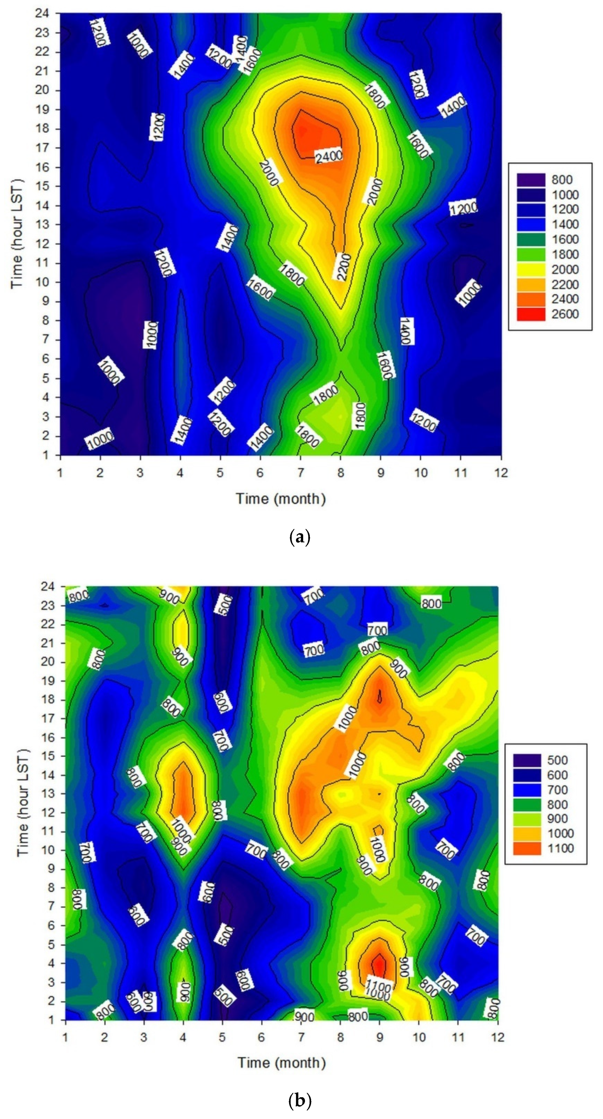 Remotesensing 13 02175 g009