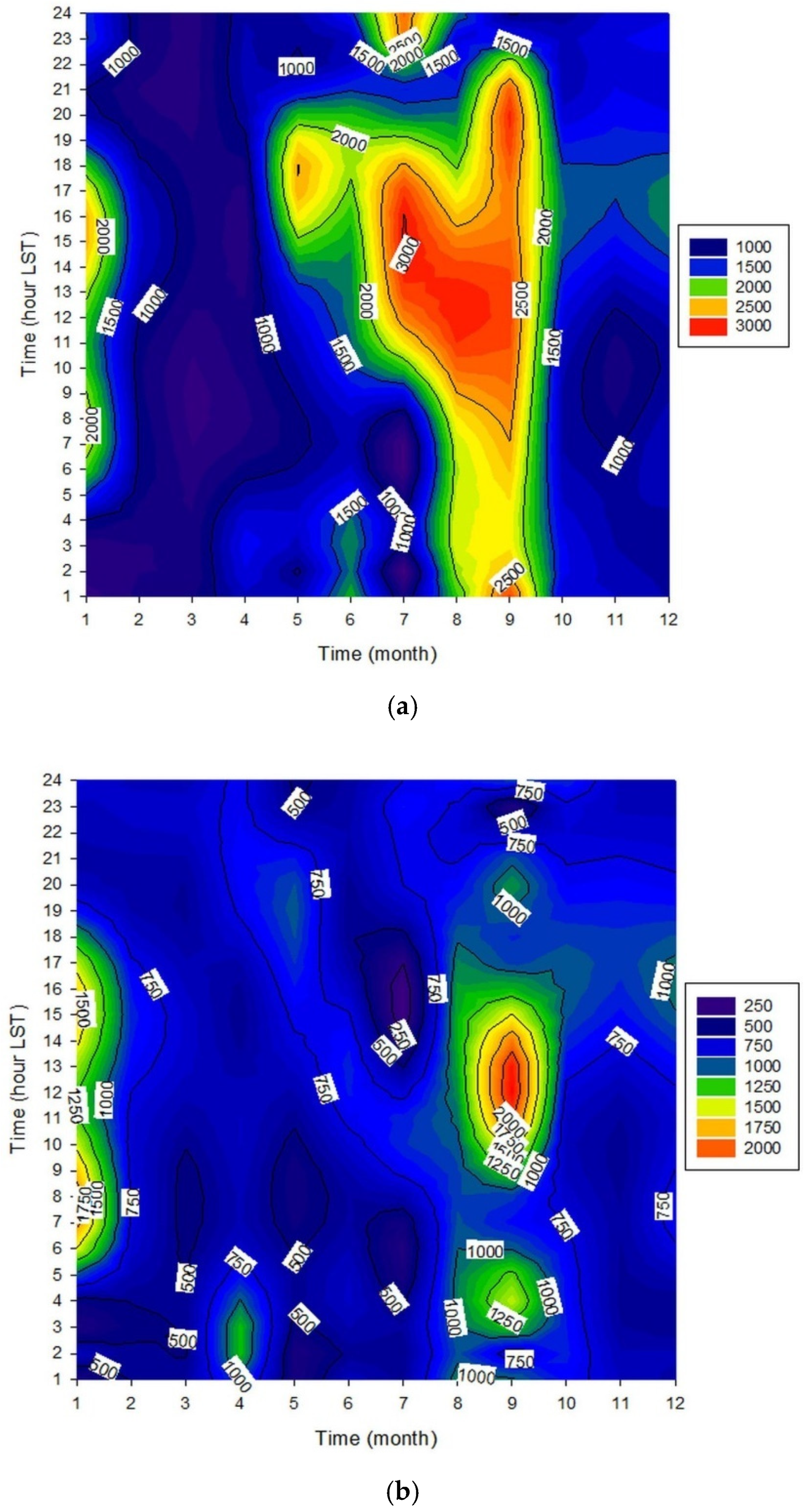 Remotesensing 13 02175 g010