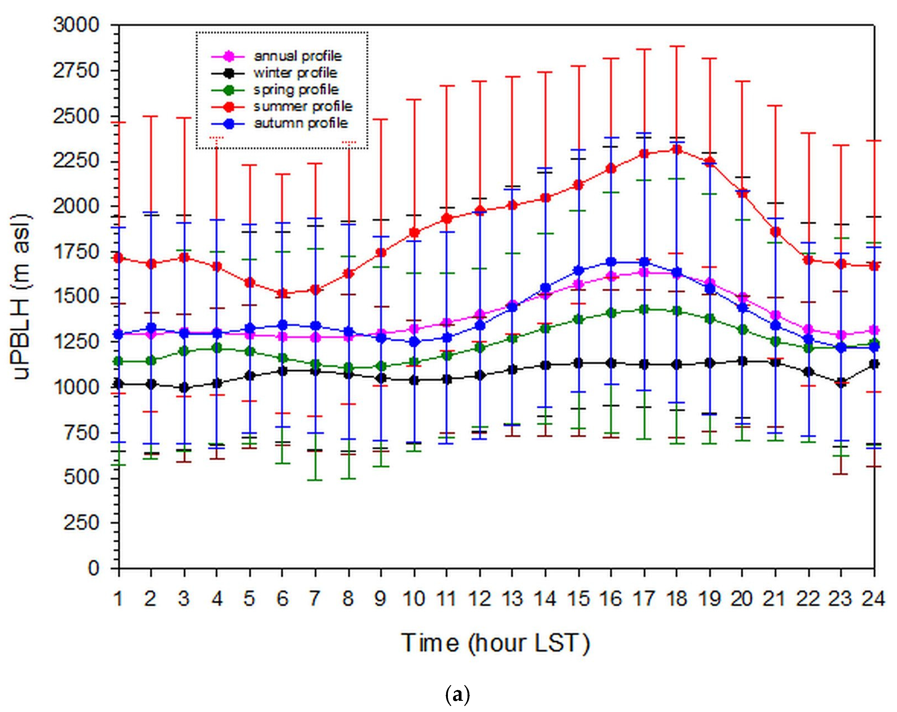 Remotesensing 13 02175 g014a