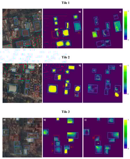 Remotesensing 13 02176 g0a1a Remotesensing 13 02176 g0a1a