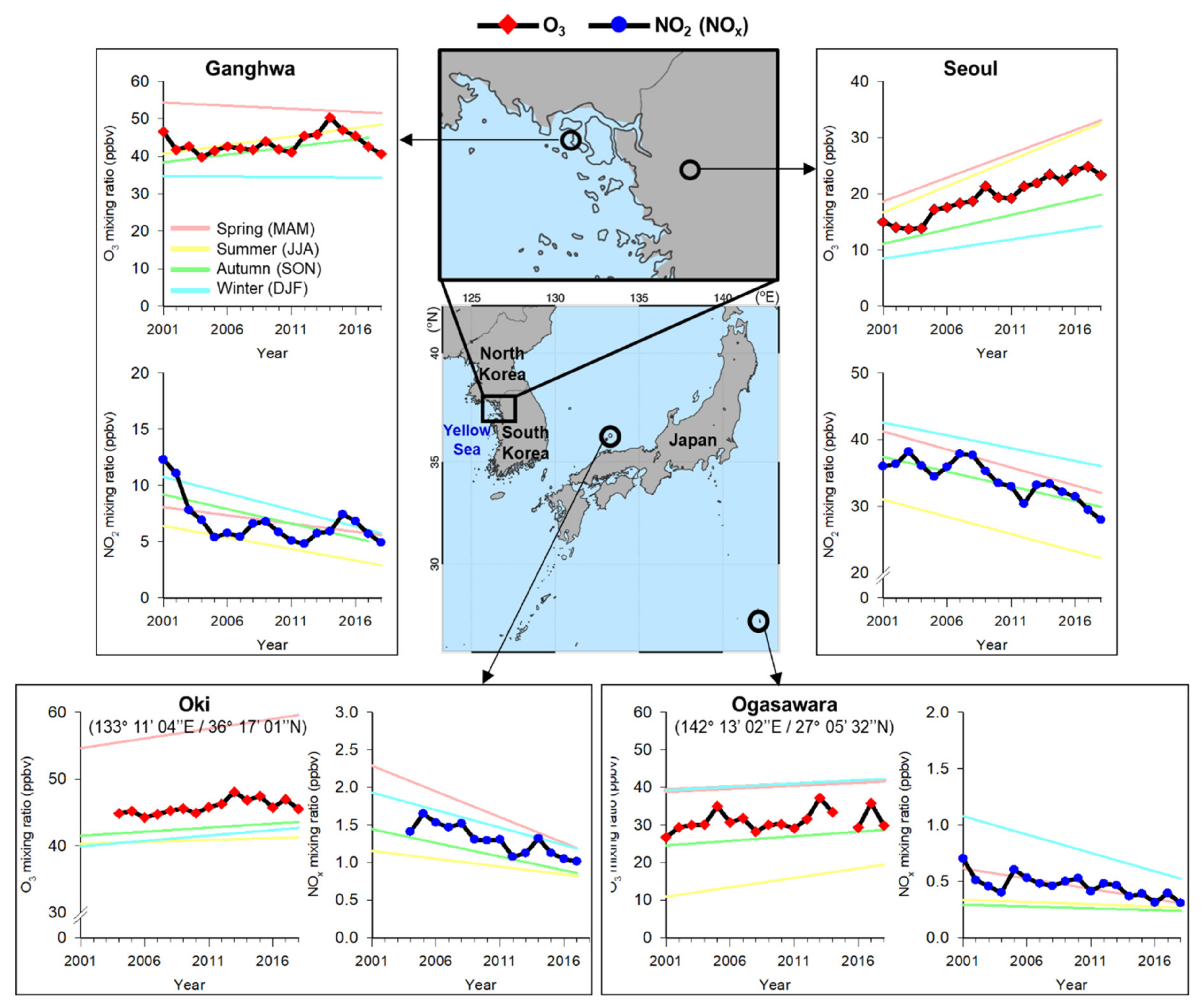 Remotesensing 13 02177 g003