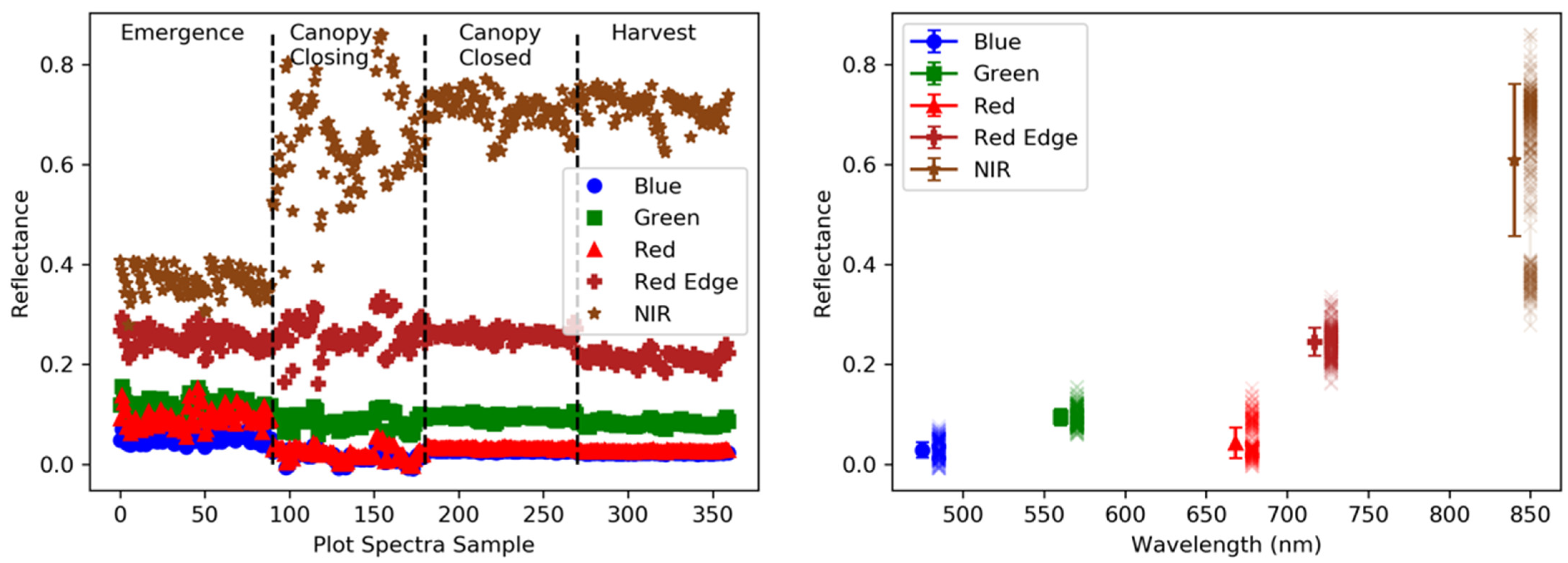 Remotesensing 13 02180 g003