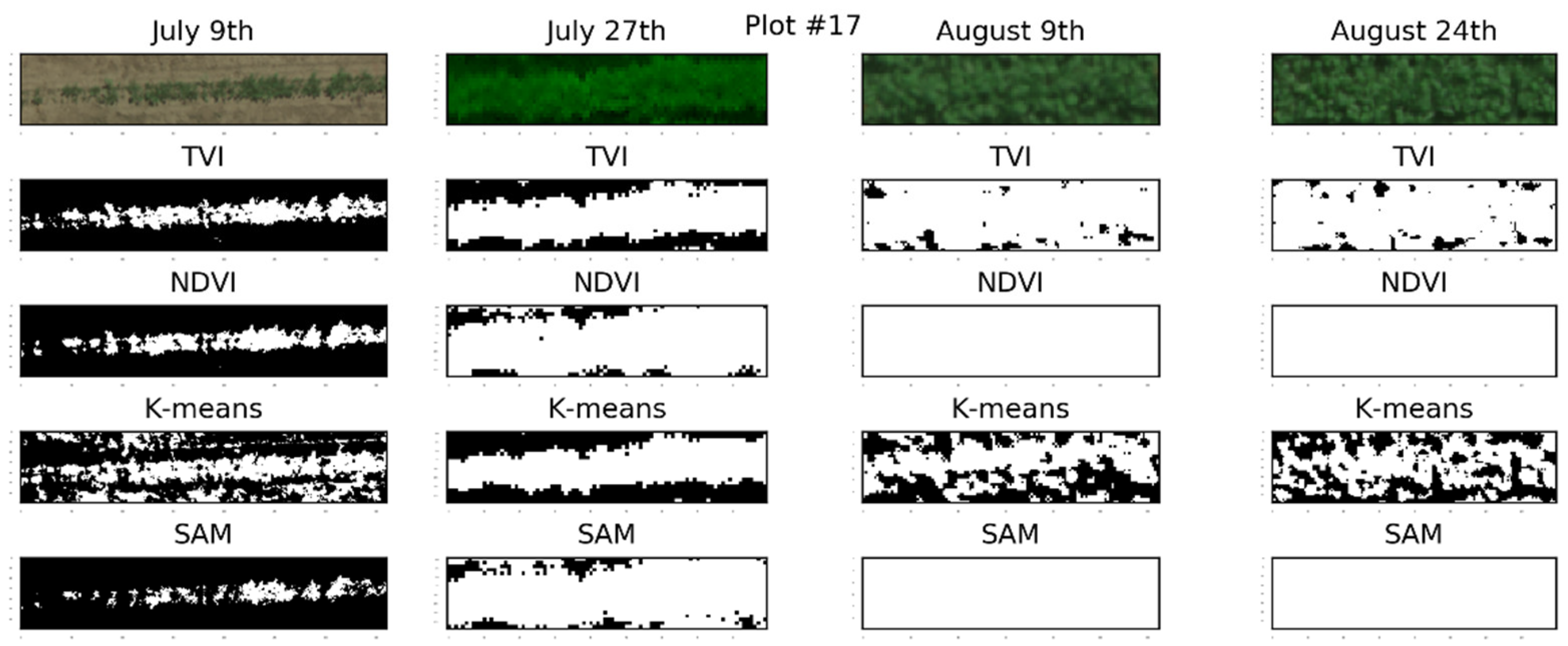 Remotesensing 13 02180 g004