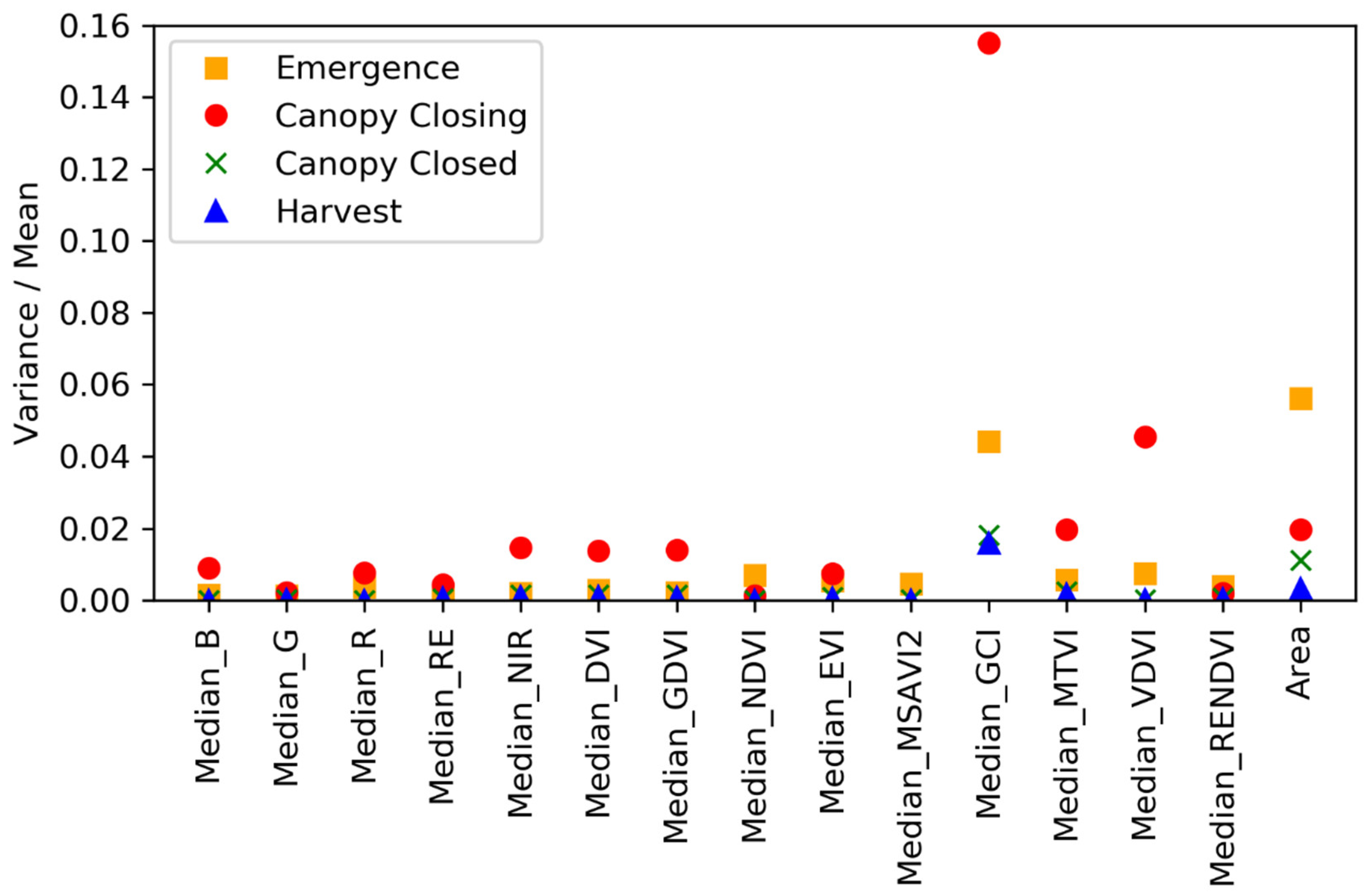 Remotesensing 13 02180 g012