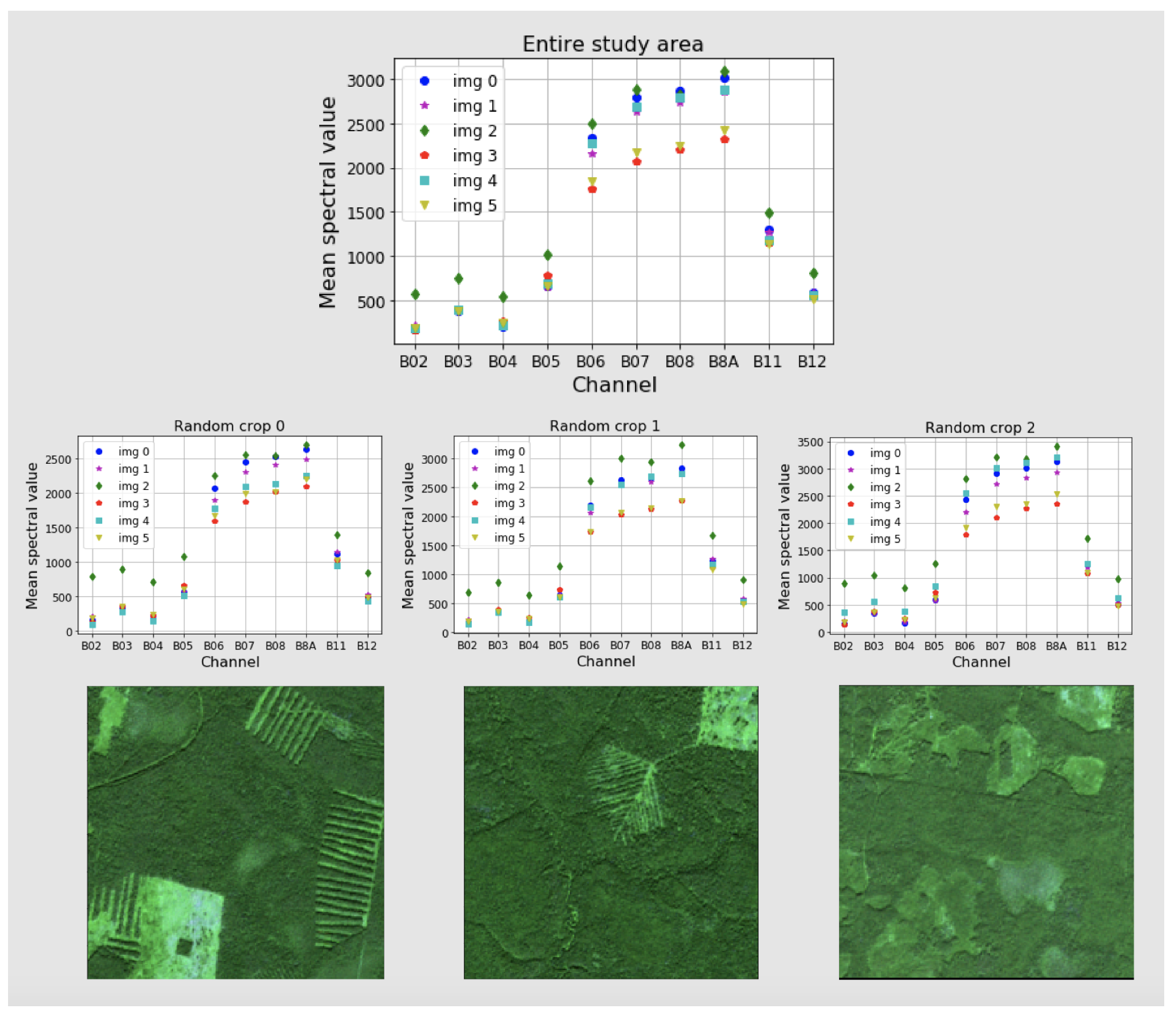 Remotesensing 13 02181 g002 Remotesensing 13 02181 g002