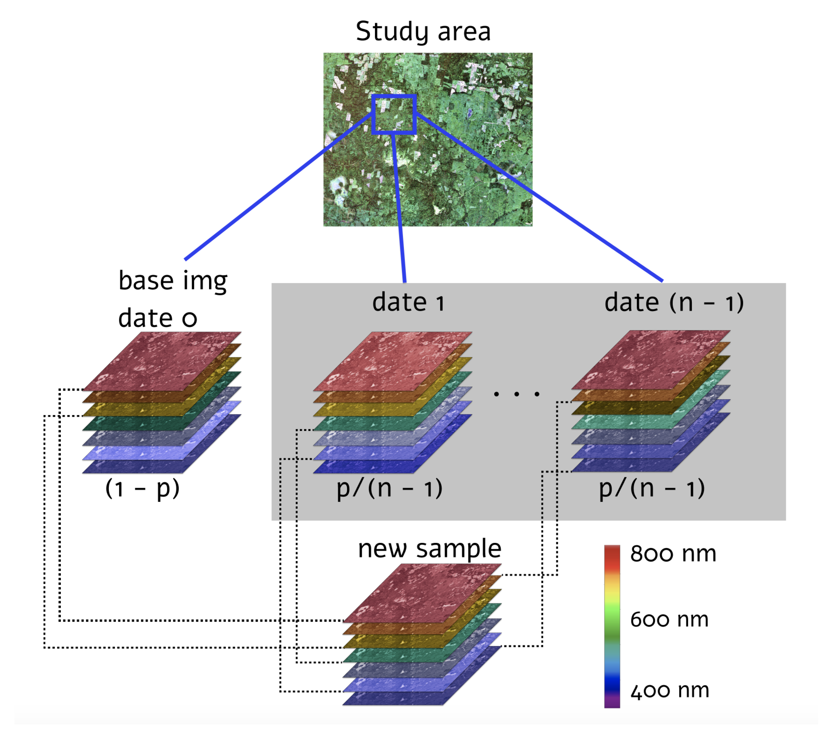 Remotesensing 13 02181 g003 Remotesensing 13 02181 g003