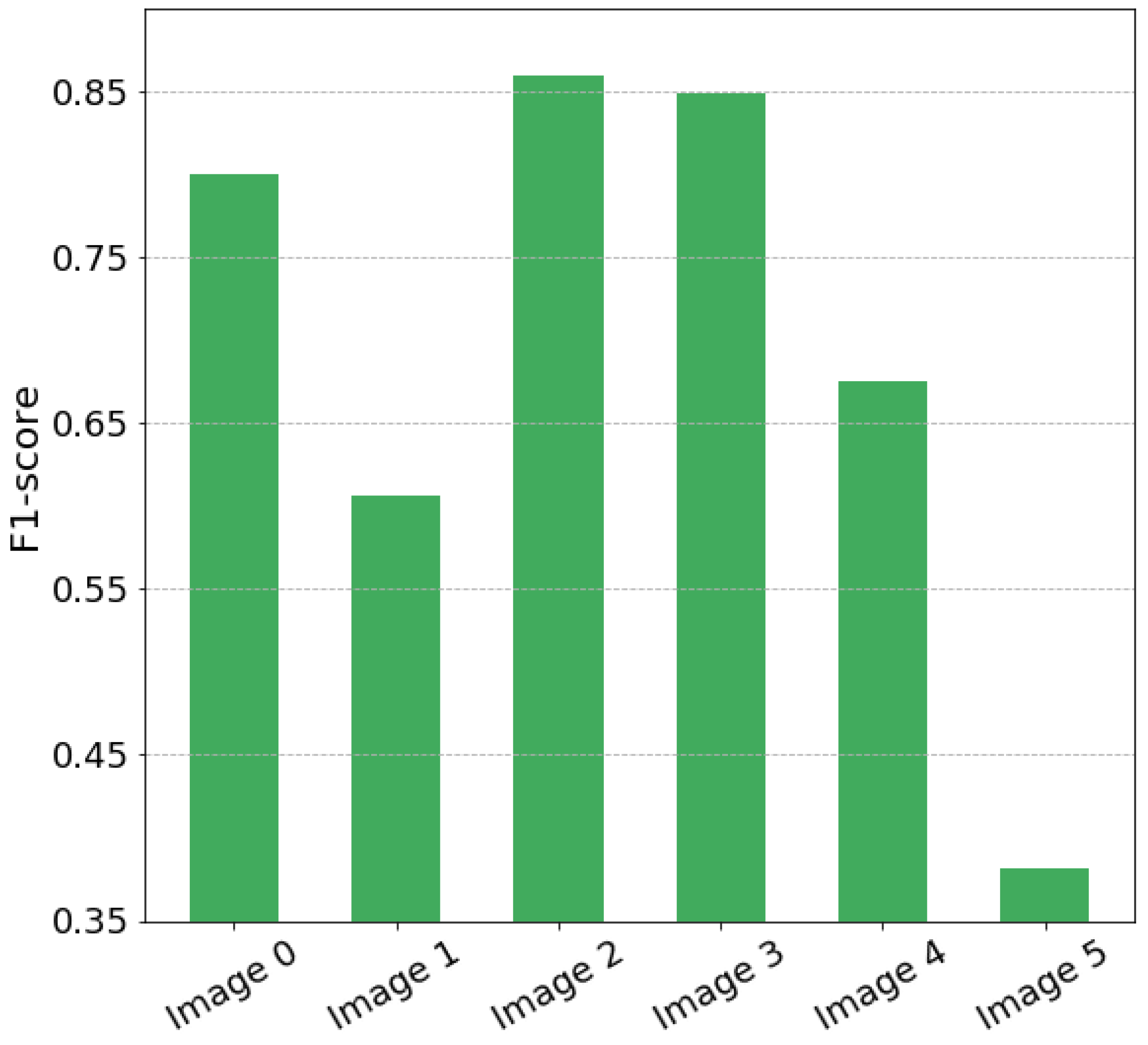 Remotesensing 13 02181 g005 Remotesensing 13 02181 g005
