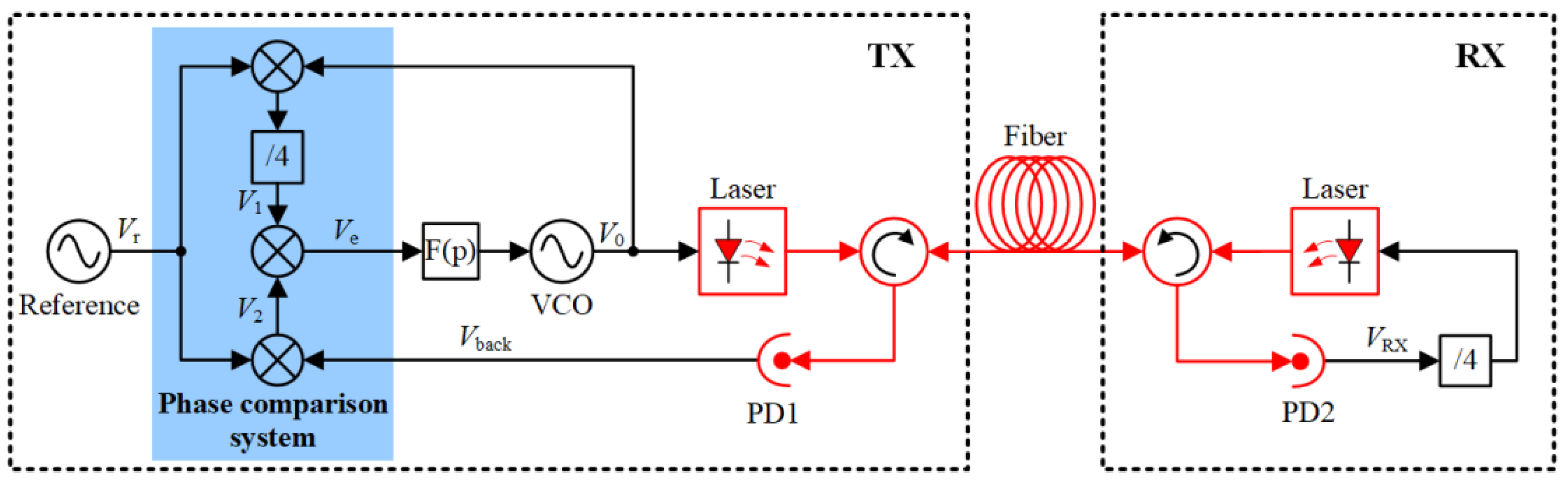 Remotesensing 13 02182 g001