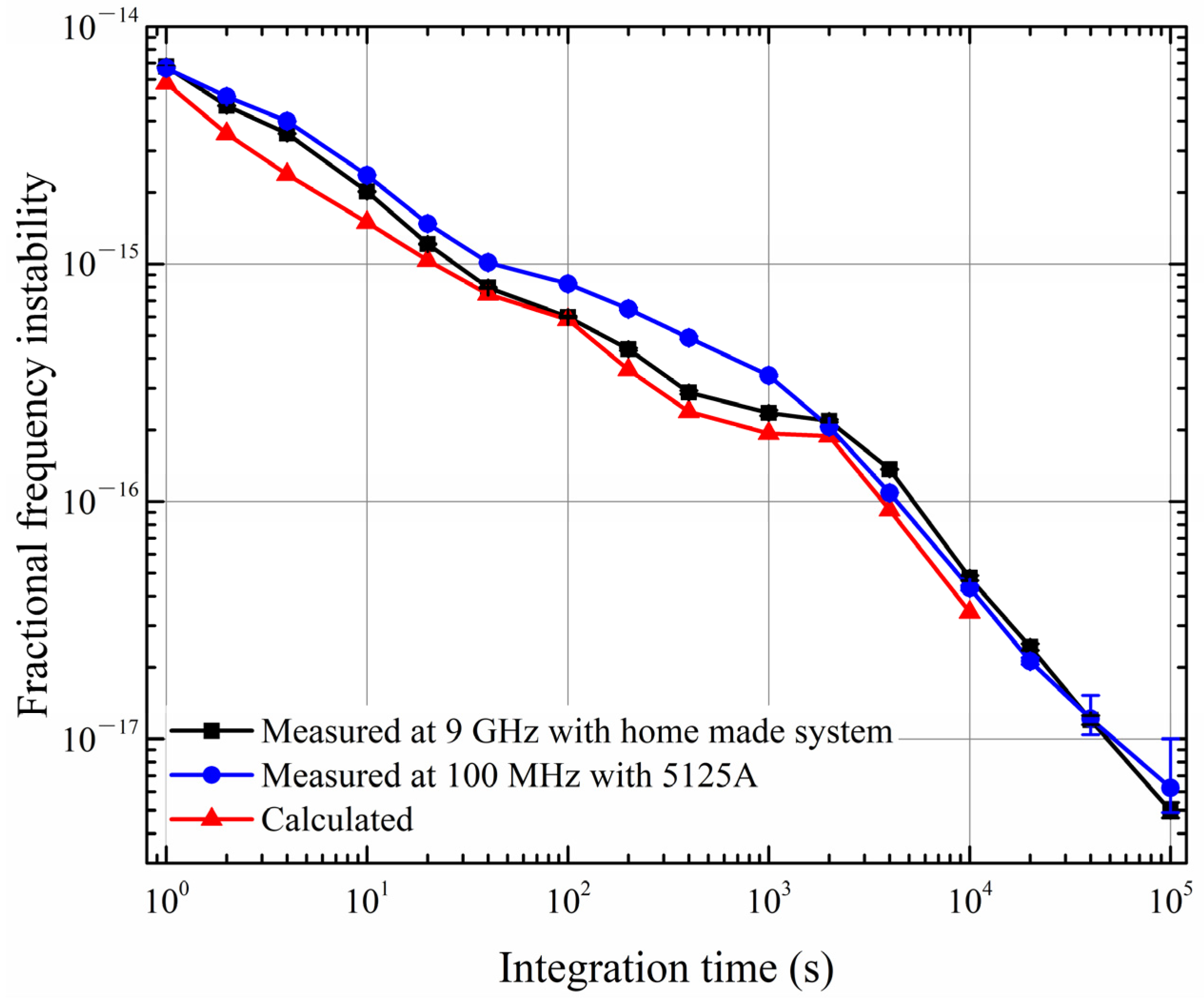 Remotesensing 13 02182 g007