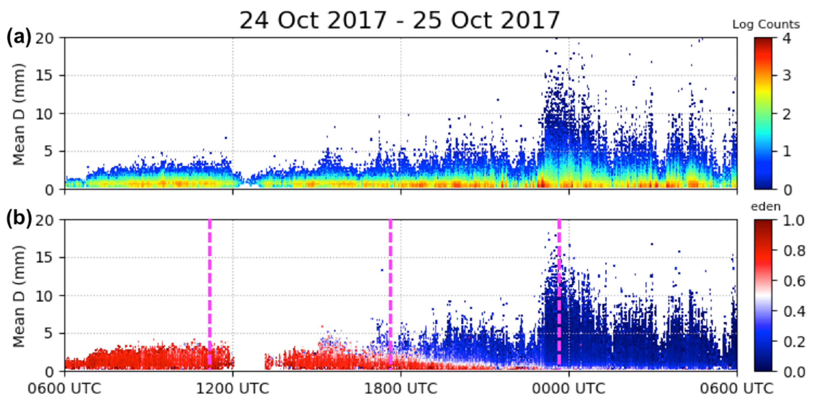 Remotesensing 13 02183 g002