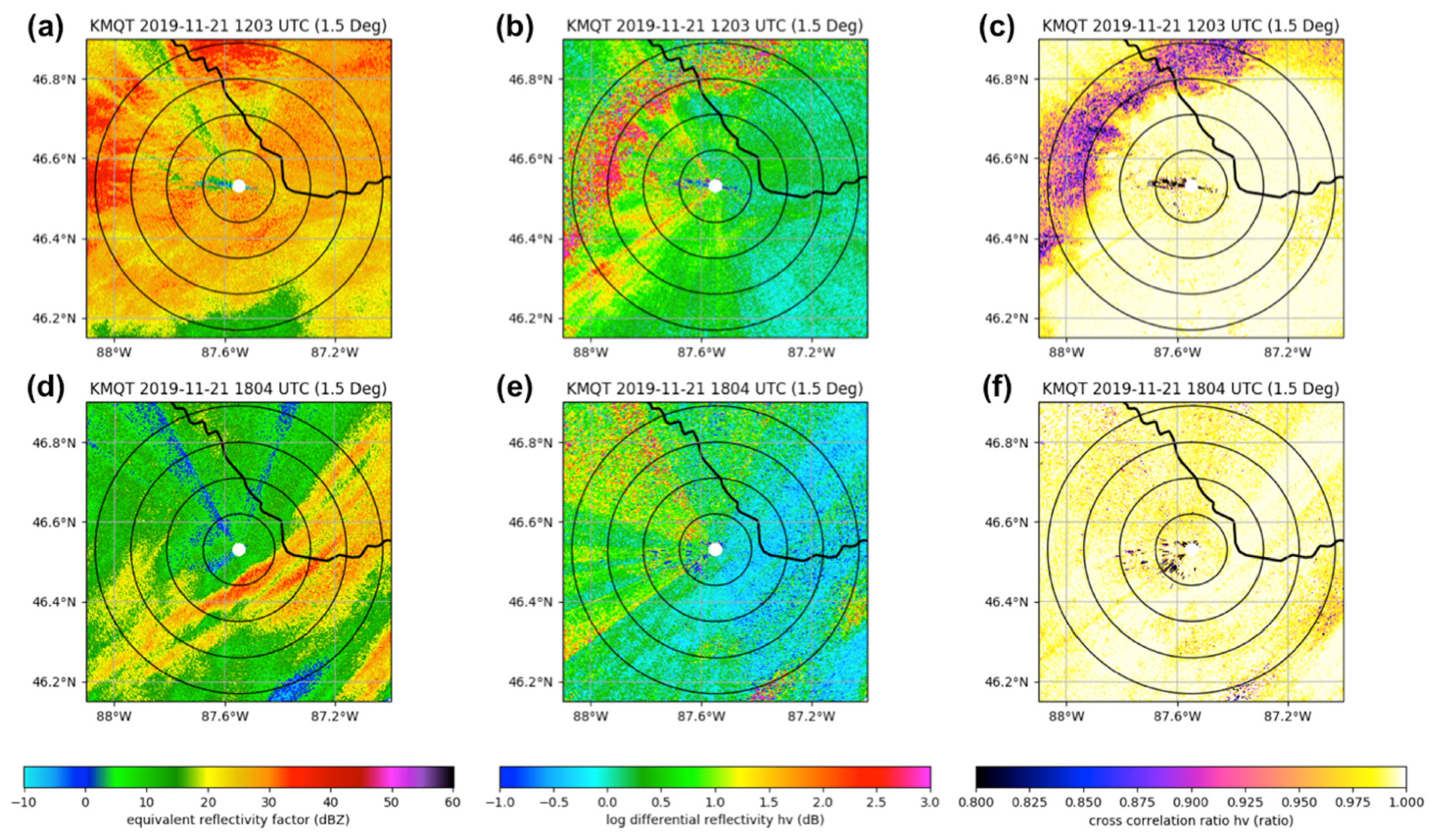 Remotesensing 13 02183 g006