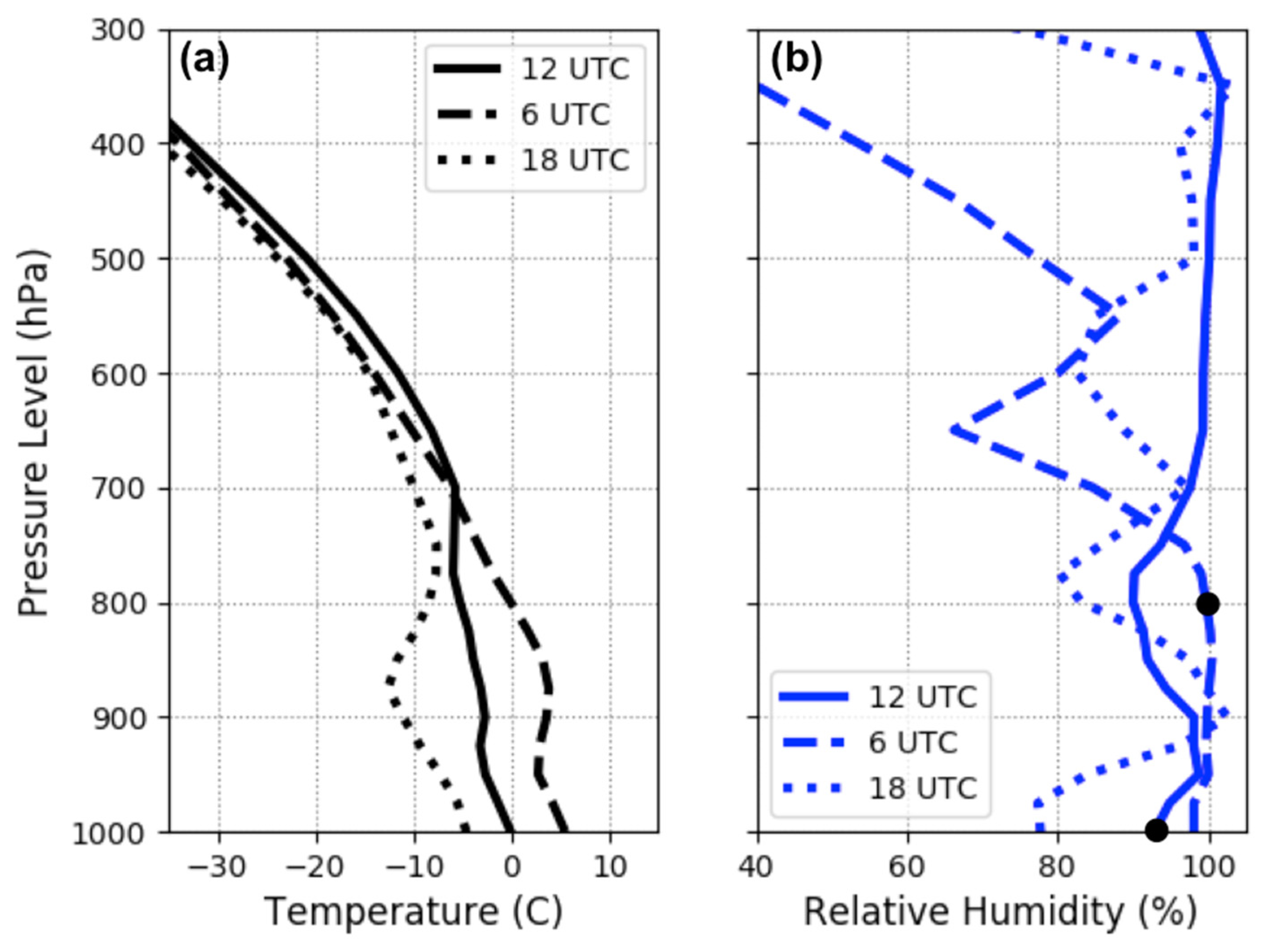 Remotesensing 13 02183 g008