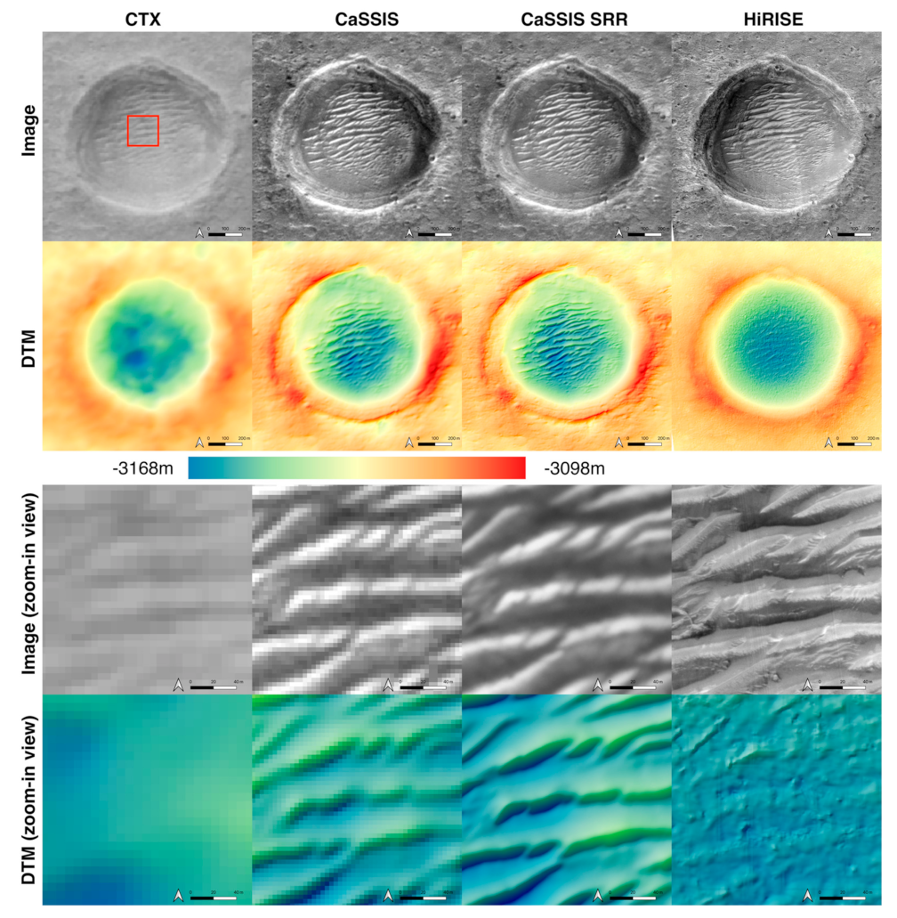 Remotesensing 13 02185 g009