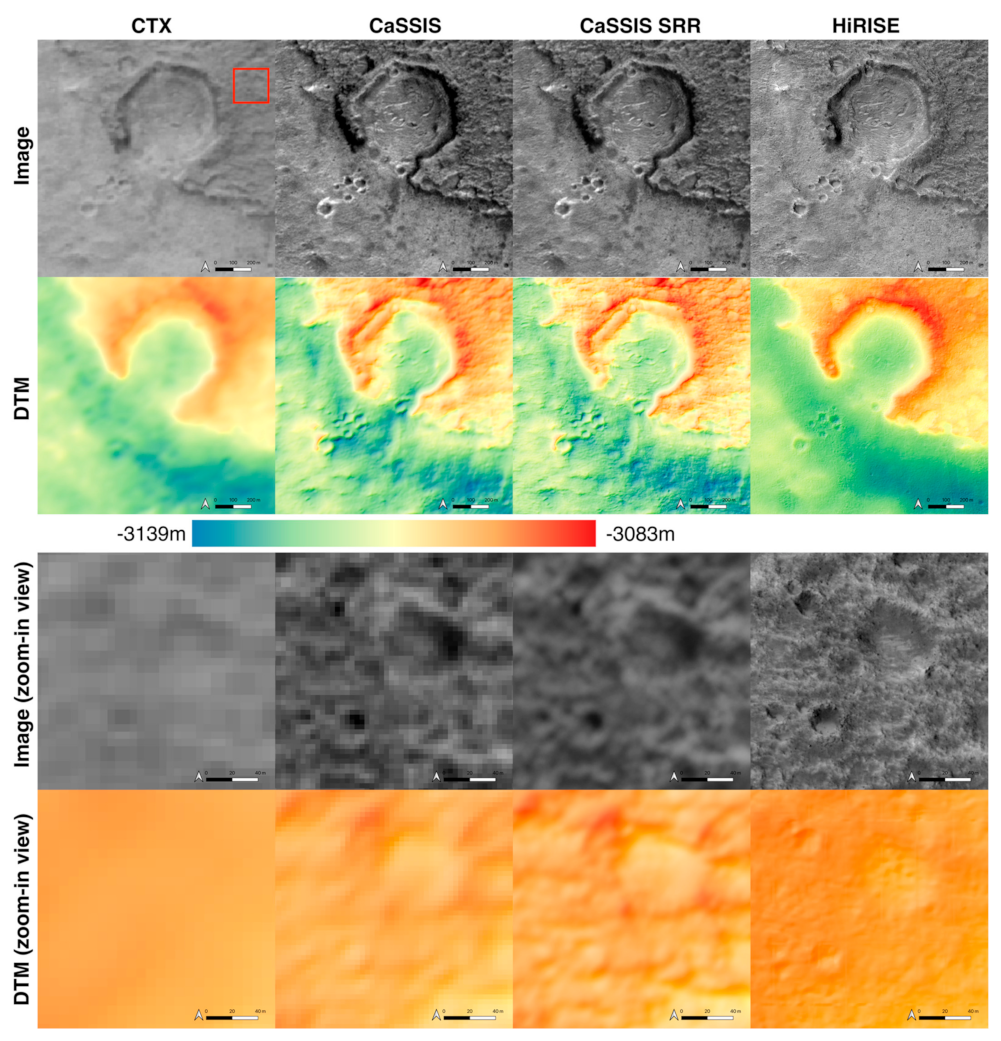 Remotesensing 13 02185 g010
