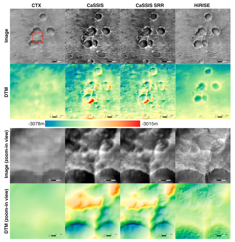 Remotesensing 13 02185 g011