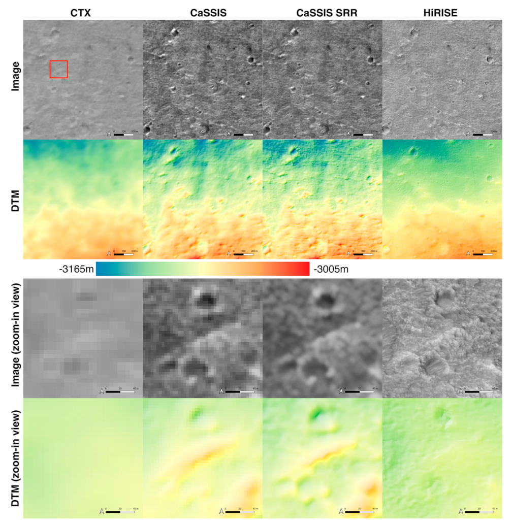 Remotesensing 13 02185 g012